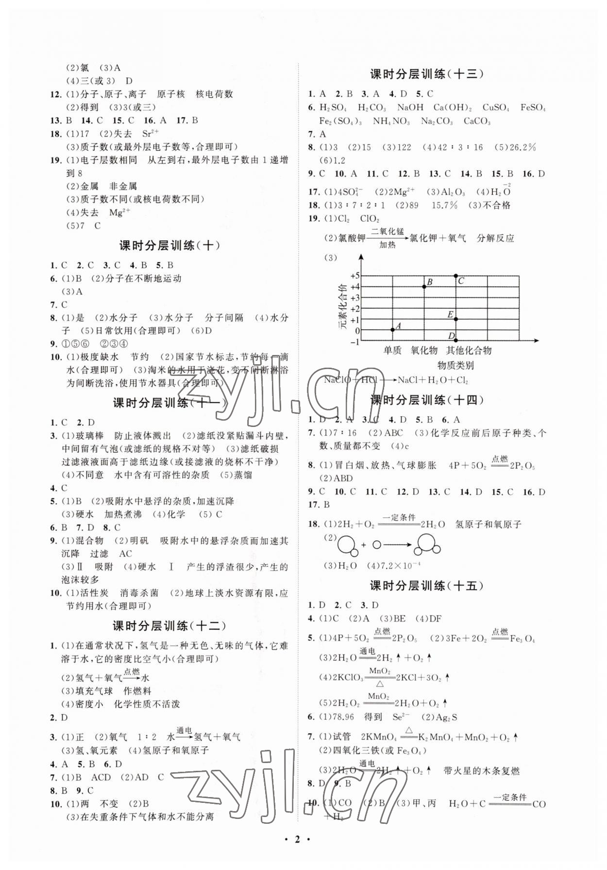 2023年初中同步練習冊分層卷九年級化學上冊人教版 參考答案第2頁