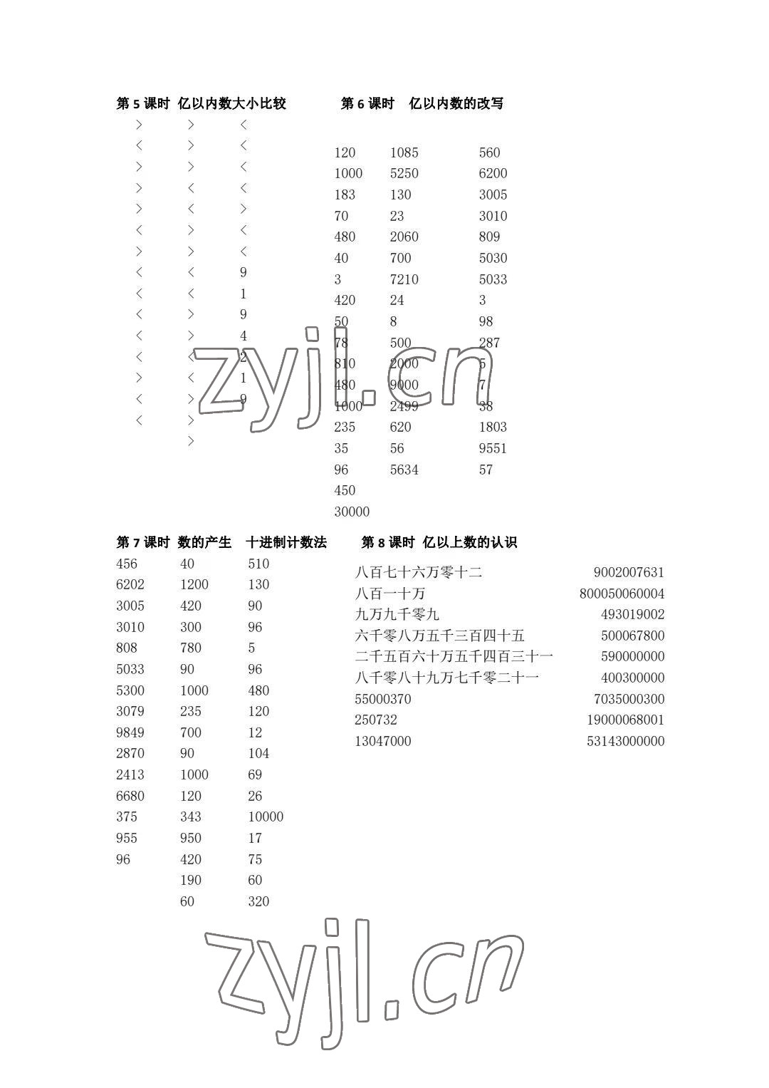 2023年小學(xué)數(shù)學(xué)口算速算心算四年級上冊人教版 參考答案第2頁