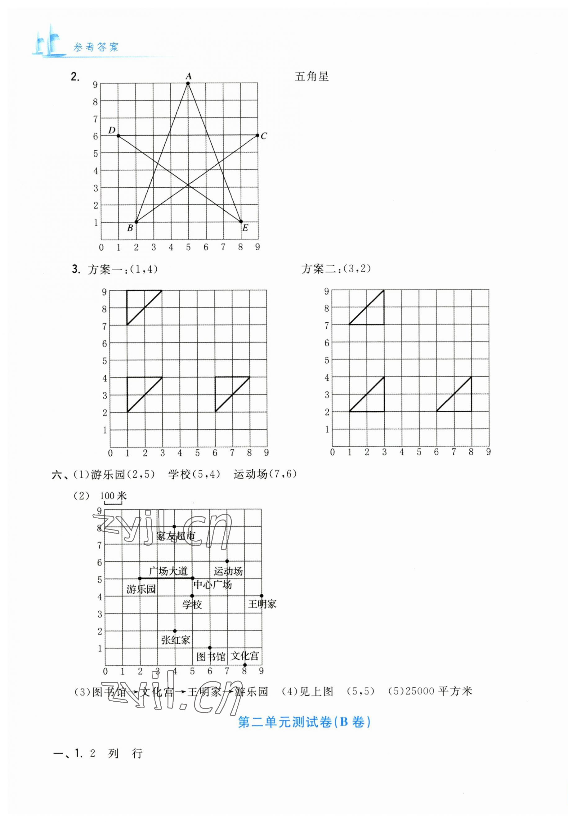 2023年學(xué)力測(cè)評(píng)小學(xué)生單元測(cè)試卷五年級(jí)數(shù)學(xué)上冊(cè)人教版 第3頁