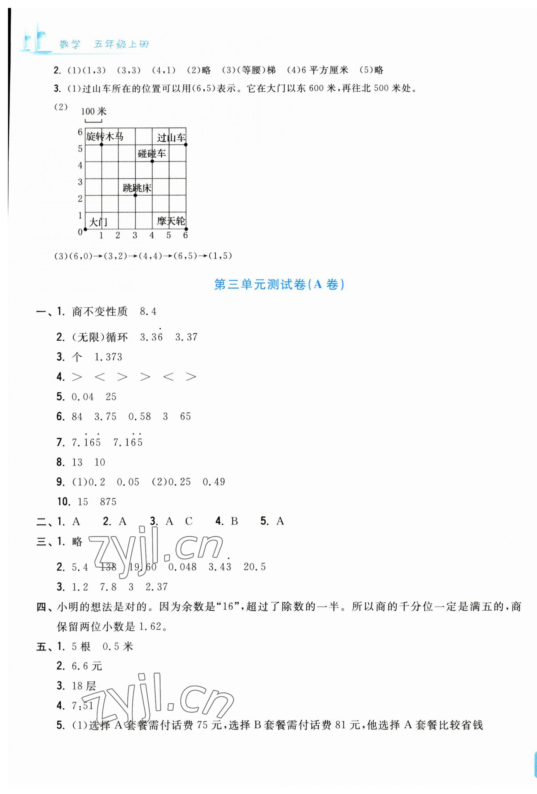 2023年學(xué)力測(cè)評(píng)小學(xué)生單元測(cè)試卷五年級(jí)數(shù)學(xué)上冊(cè)人教版 第5頁