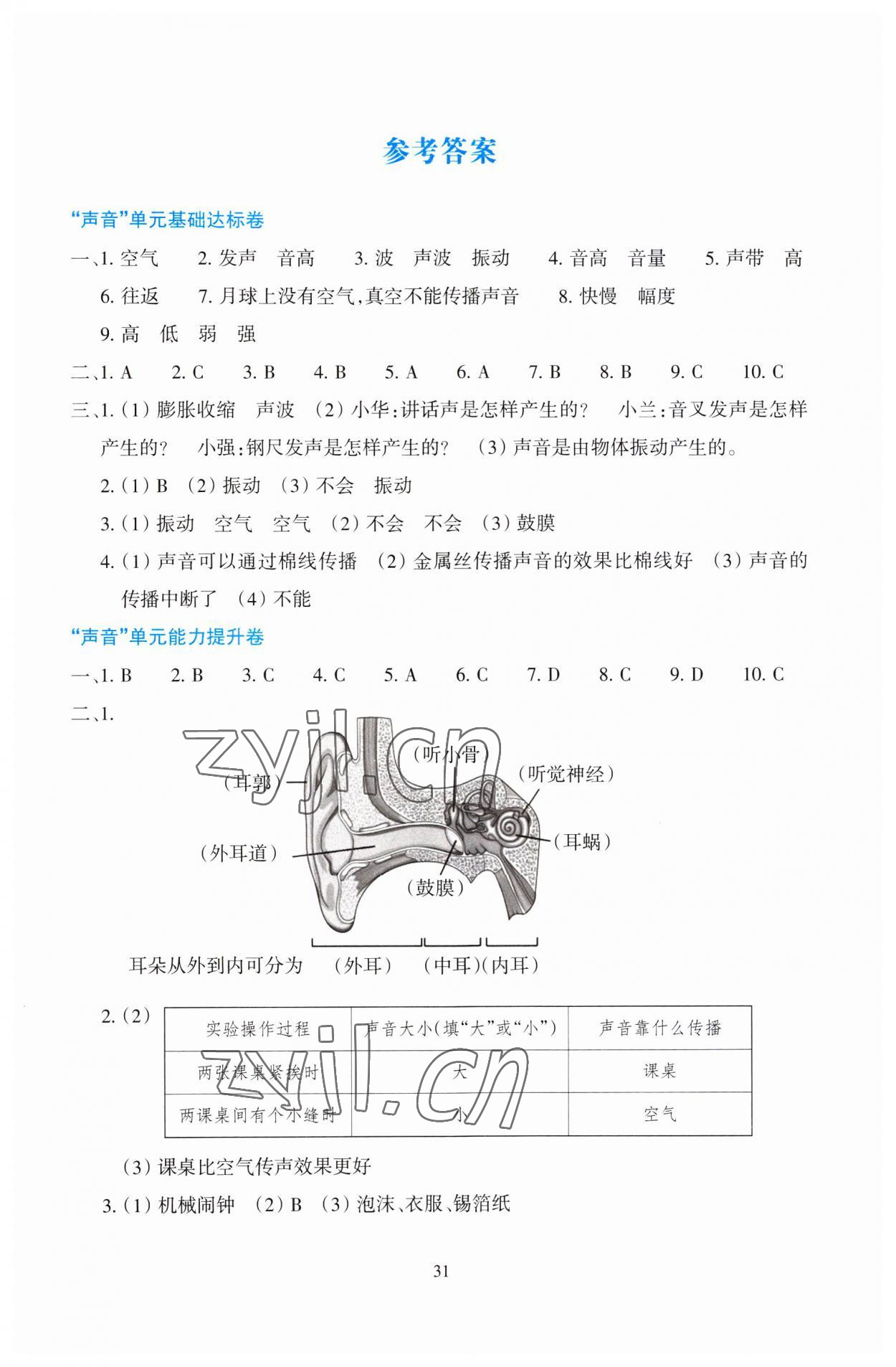 2023年學(xué)能評價四年級科學(xué)上冊教科版 第1頁