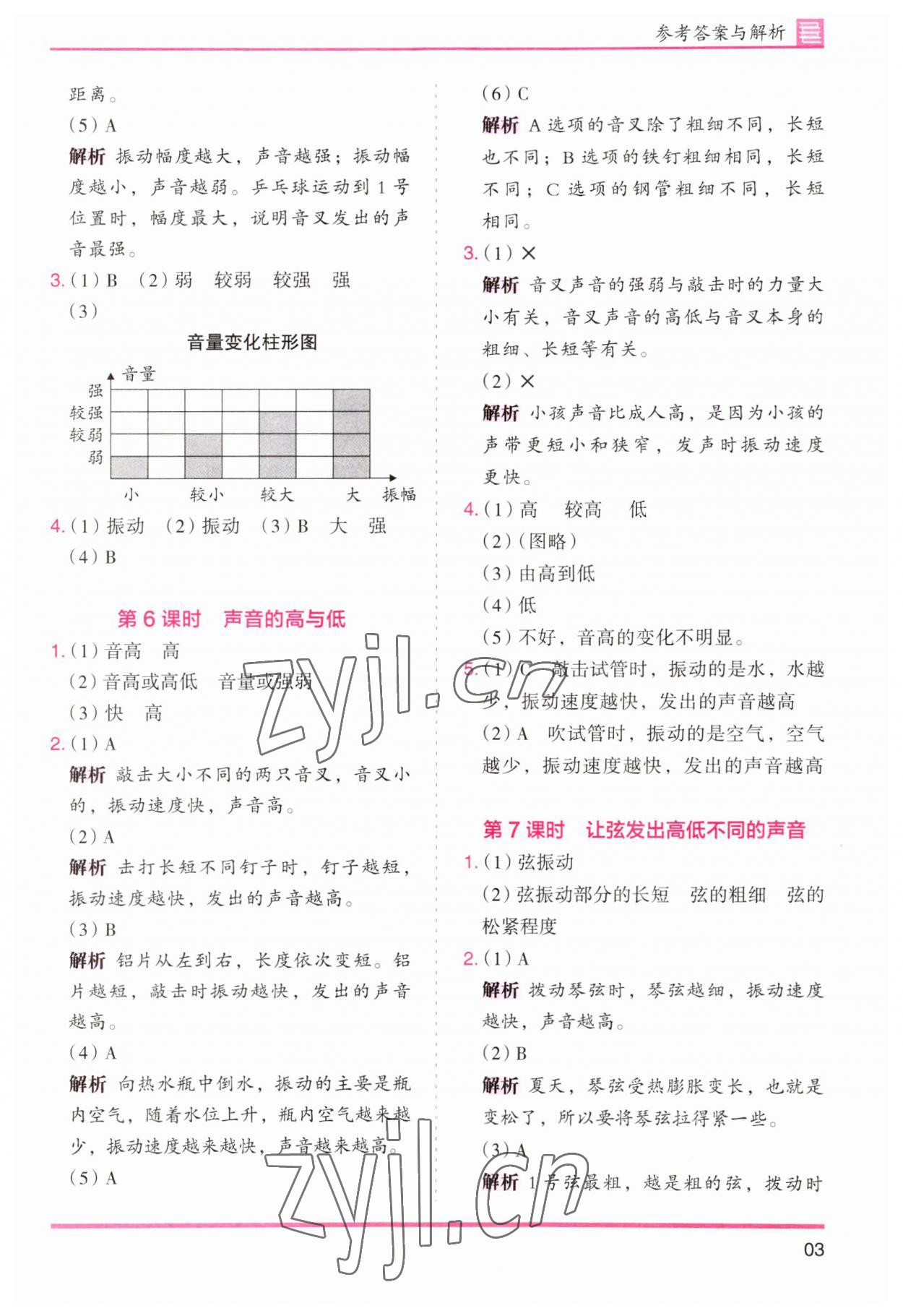 2023年木頭馬分層課課練四年級科學(xué)上冊教科版 第3頁