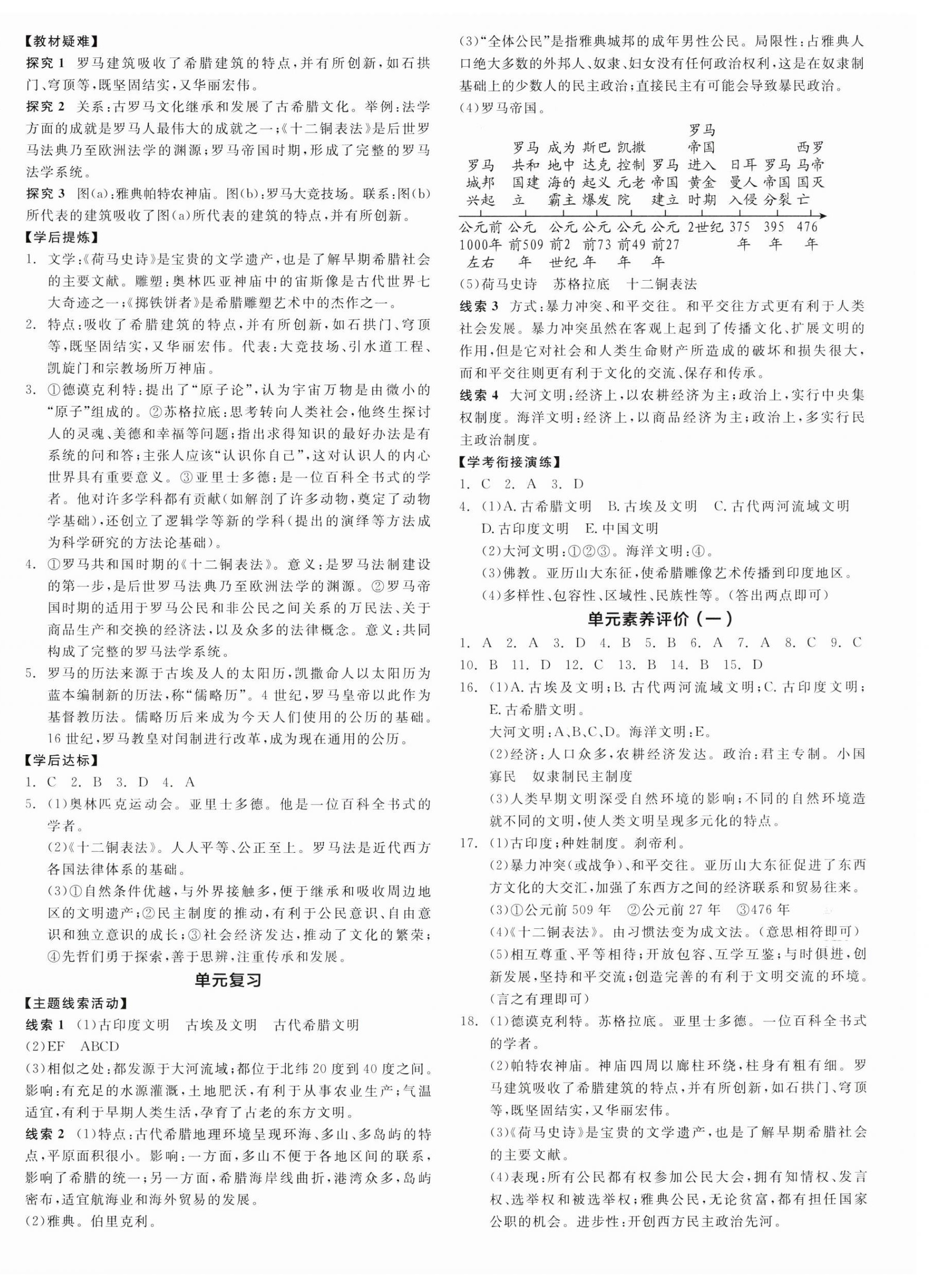 2023年全品學(xué)練考九年級(jí)歷史上冊人教版徐州專版 第4頁