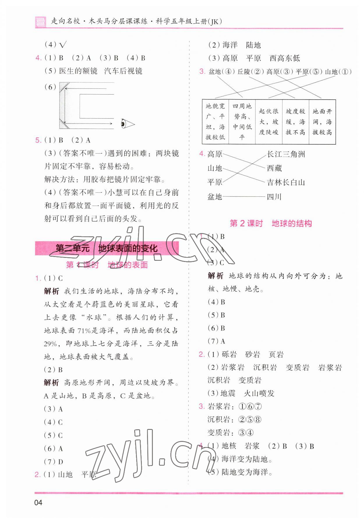 2023年木頭馬分層課課練五年級科學(xué)上冊教科版 第4頁