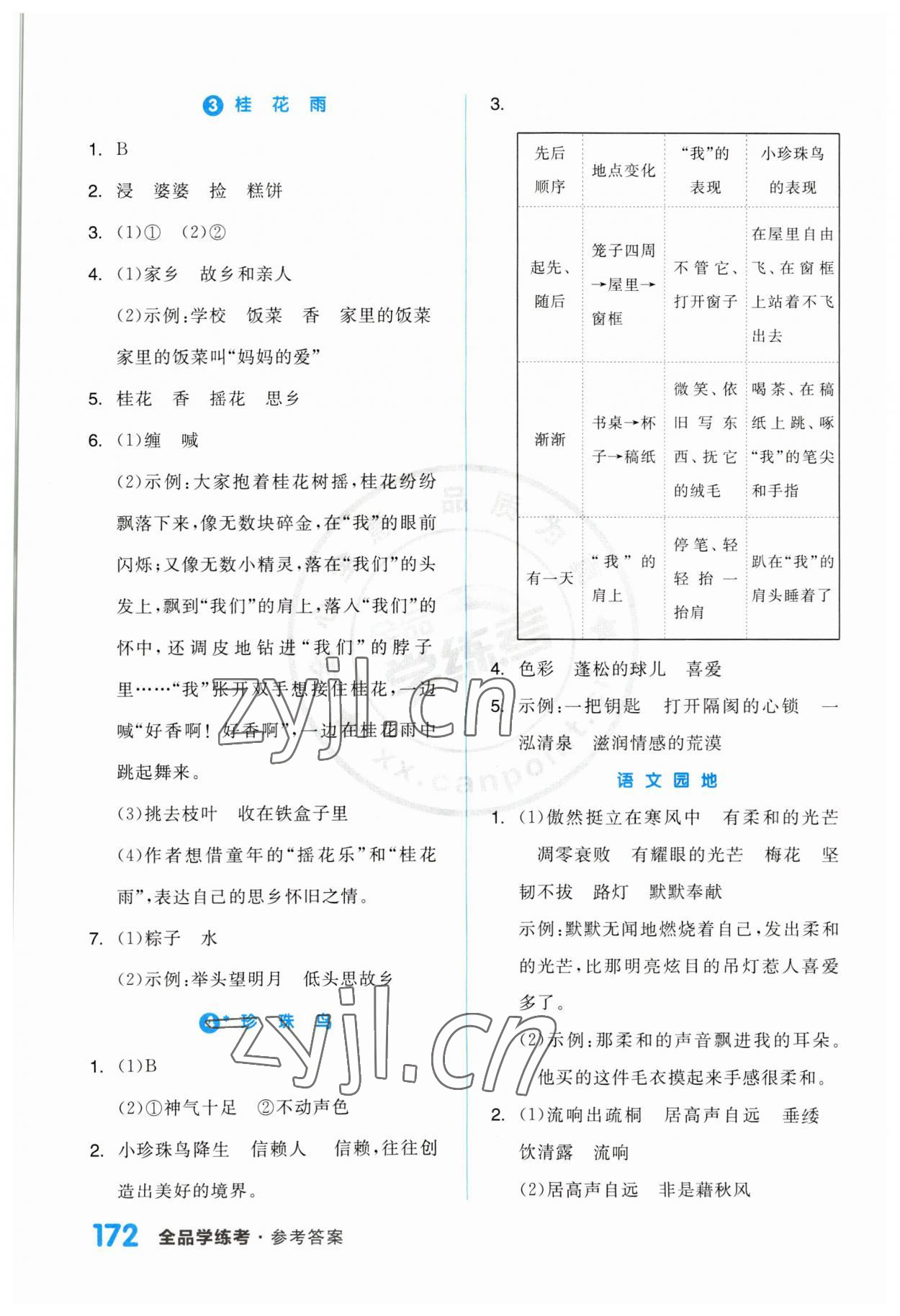 2023年全品學(xué)練考五年級語文上冊人教版江蘇專版 第2頁