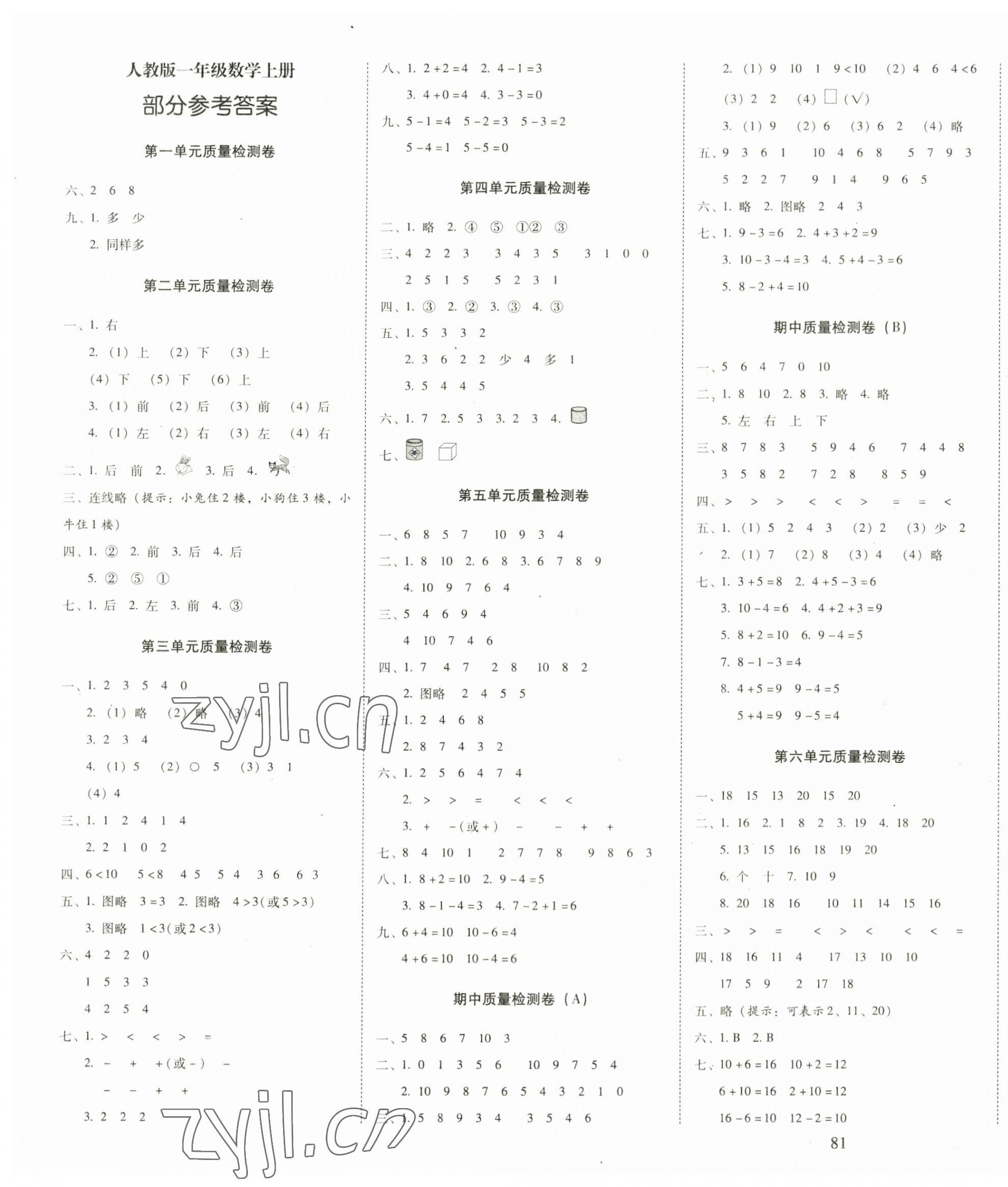 2023年云南师大附小一线名师核心试卷一年级数学上册人教版 第1页