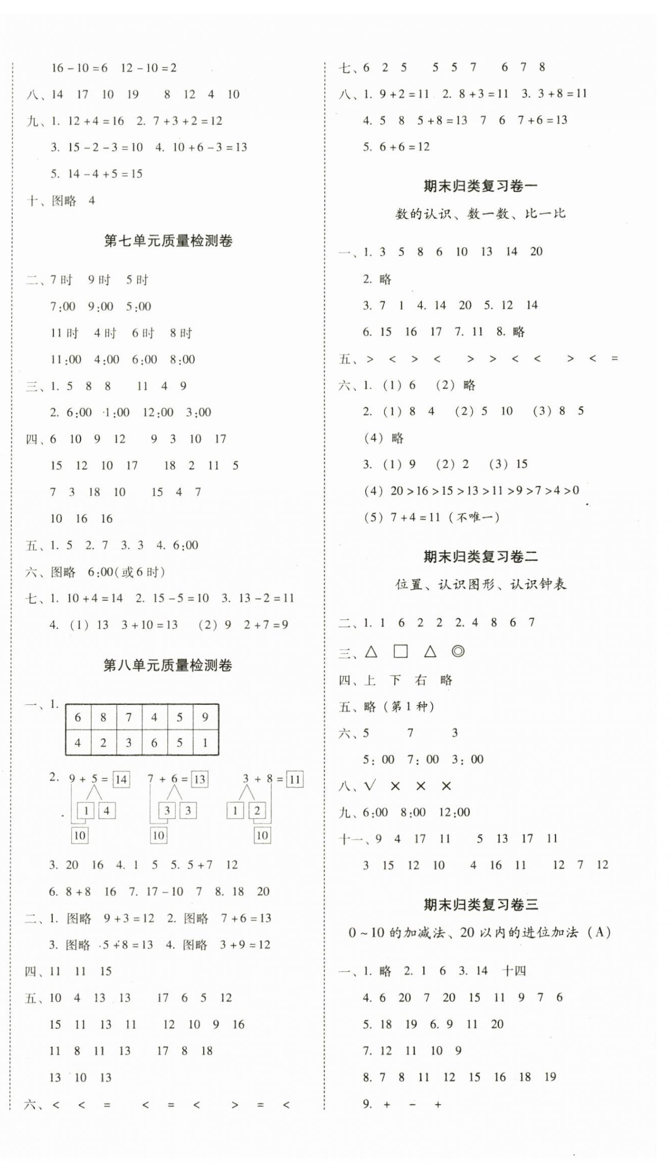 2023年云南师大附小一线名师核心试卷一年级数学上册人教版 第2页