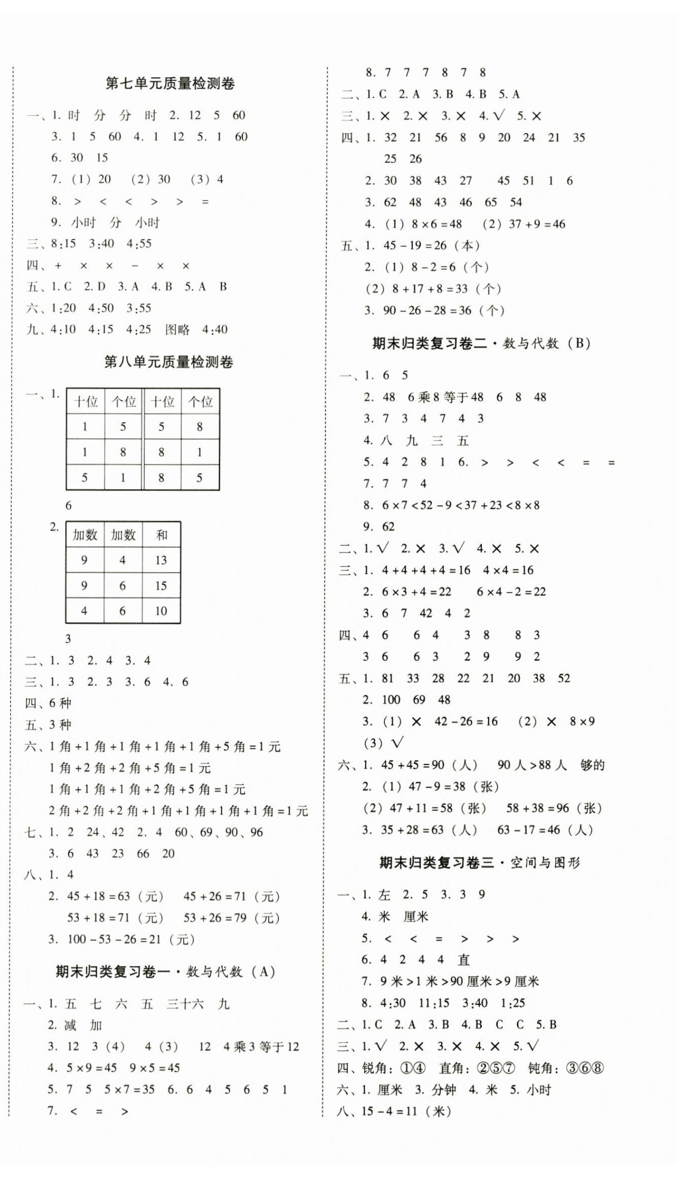 2023年云南师大附小一线名师核心试卷二年级数学上册人教版 第2页