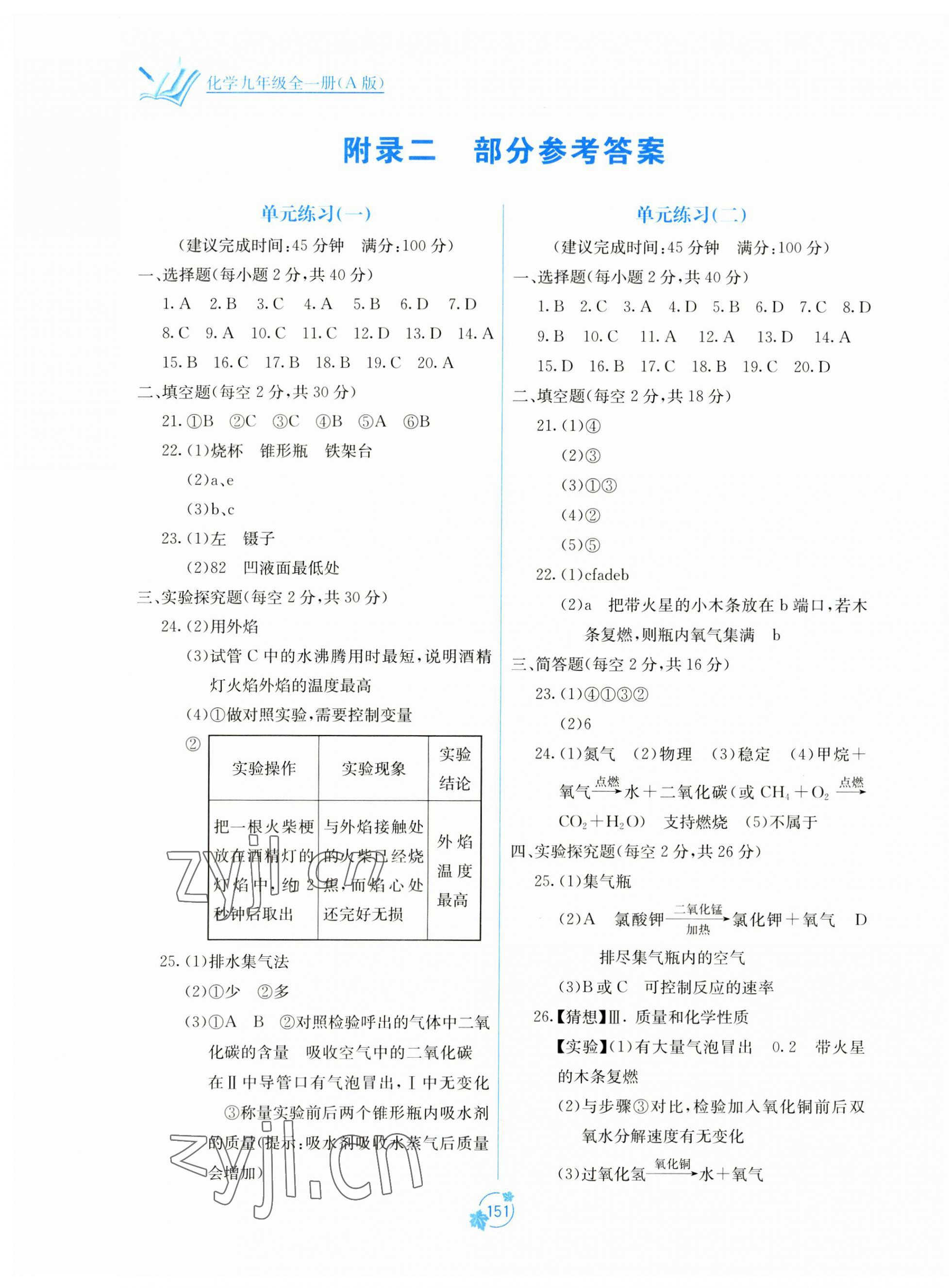 2023年自主学习能力测评单元测试九年级化学全一册A版人教版 第1页