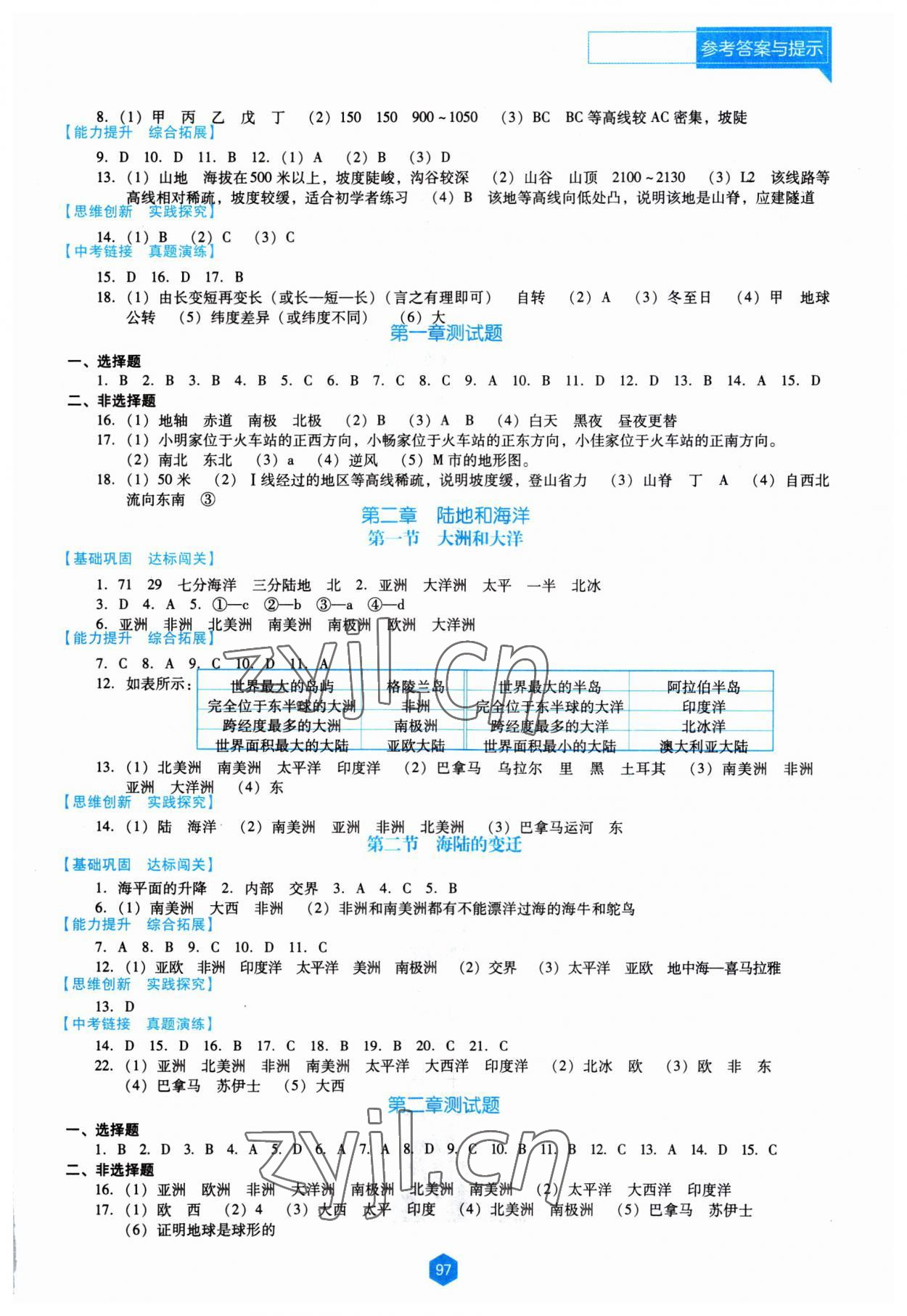 2023年新課程能力培養(yǎng)七年級(jí)地理上冊(cè)人教版大連專(zhuān)版 第2頁(yè)