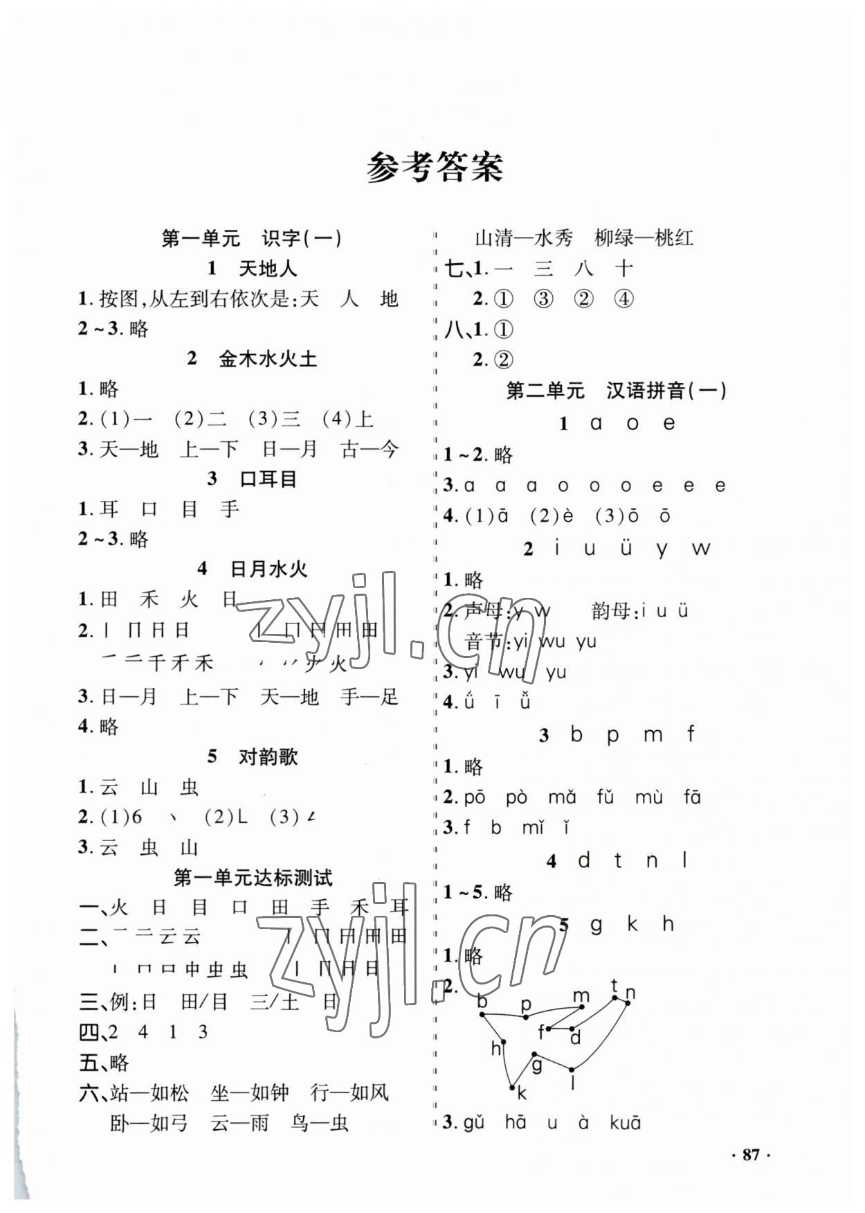 2023年同步練習冊山東畫報出版社一年級語文上冊人教版 第1頁