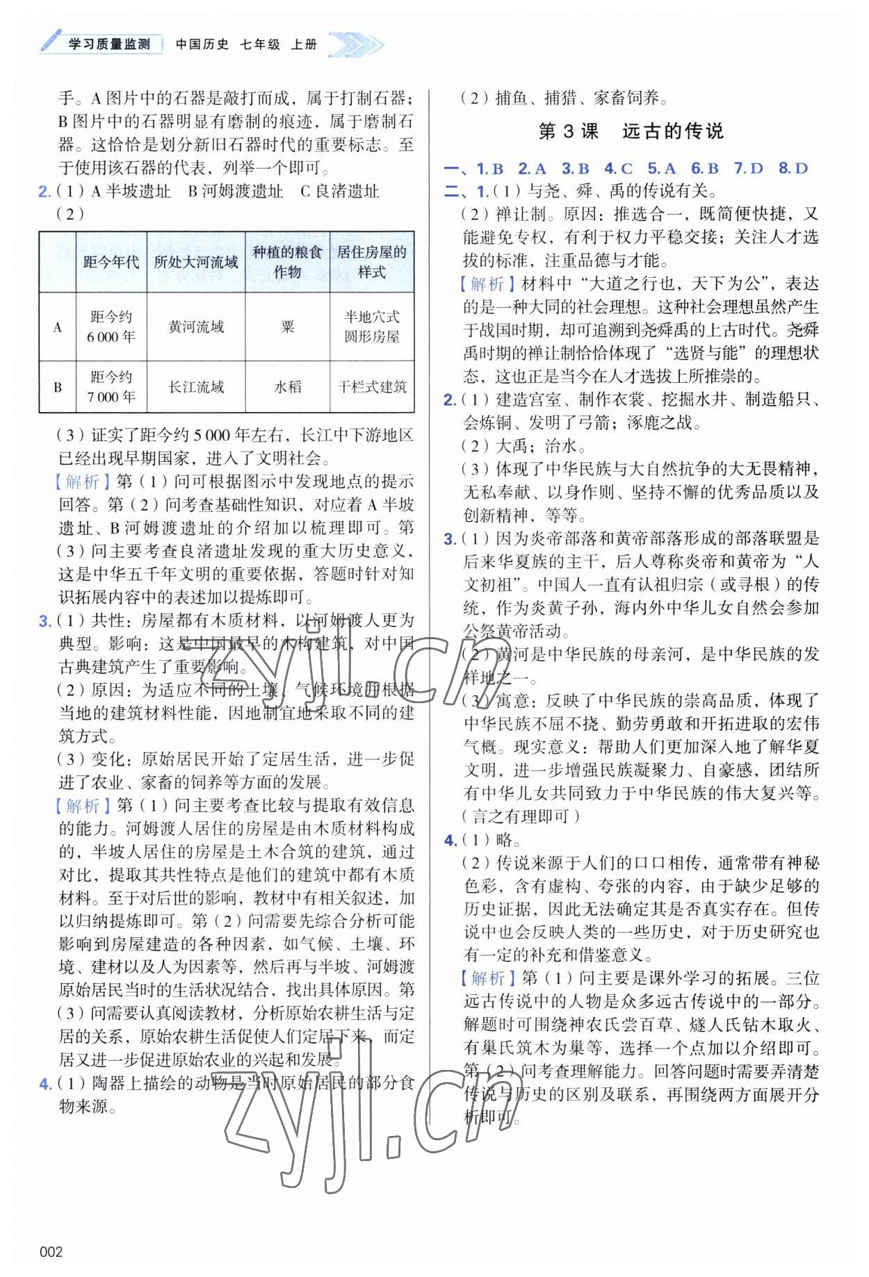 2023年學習質量監(jiān)測七年級歷史上冊人教版 第2頁