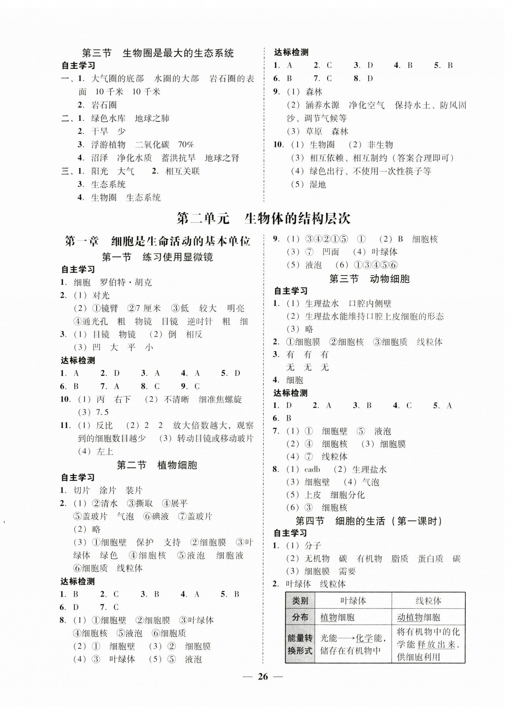 2023年南粤学典学考精练七年级生物上册人教版 第2页