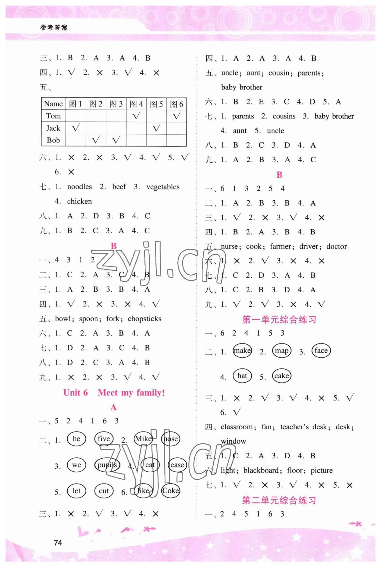 2023年新課程學習輔導四年級英語上冊人教版 第3頁