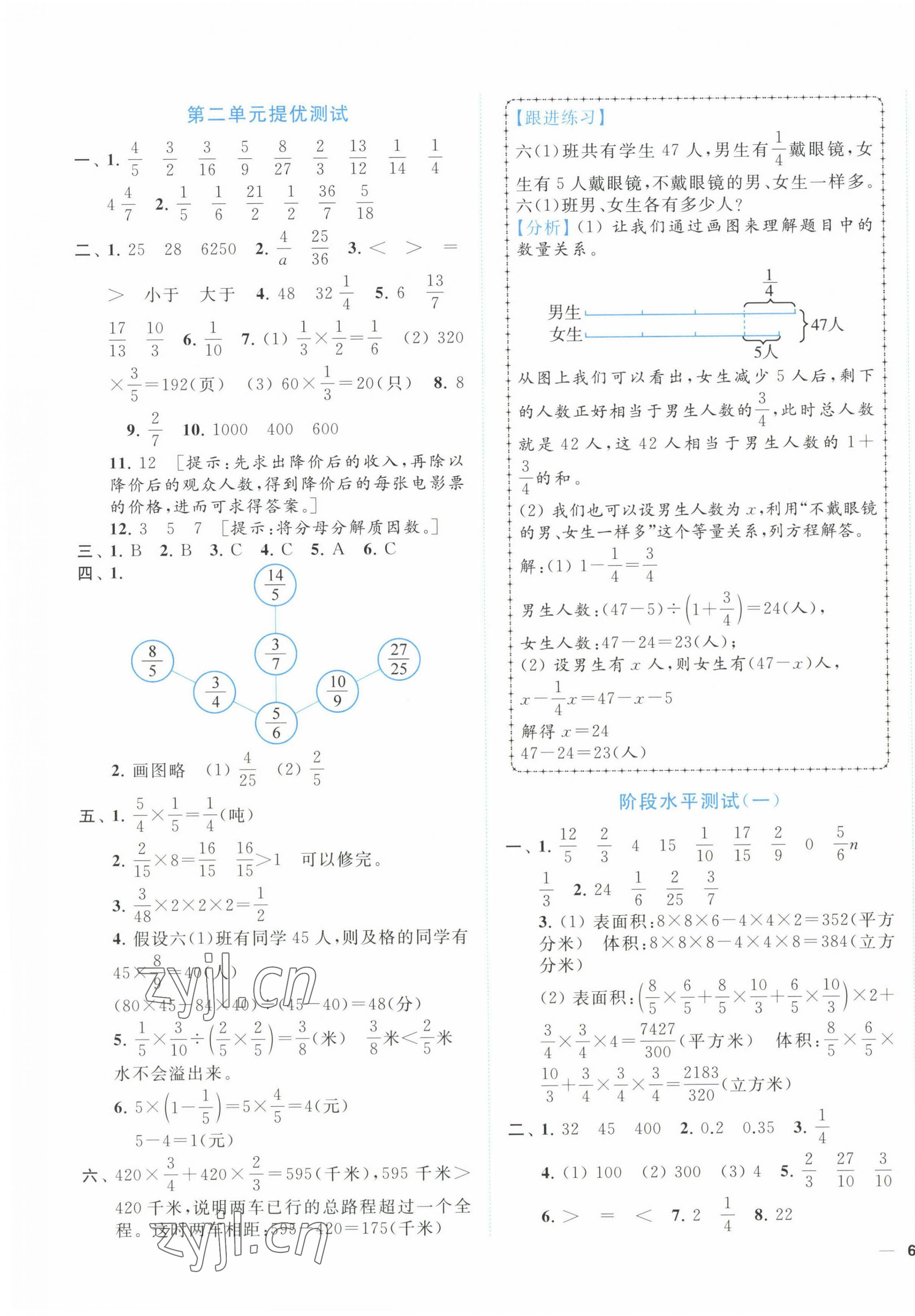 2023年小題狂做全程測(cè)評(píng)卷六年級(jí)數(shù)學(xué)上冊(cè)蘇教版 第3頁