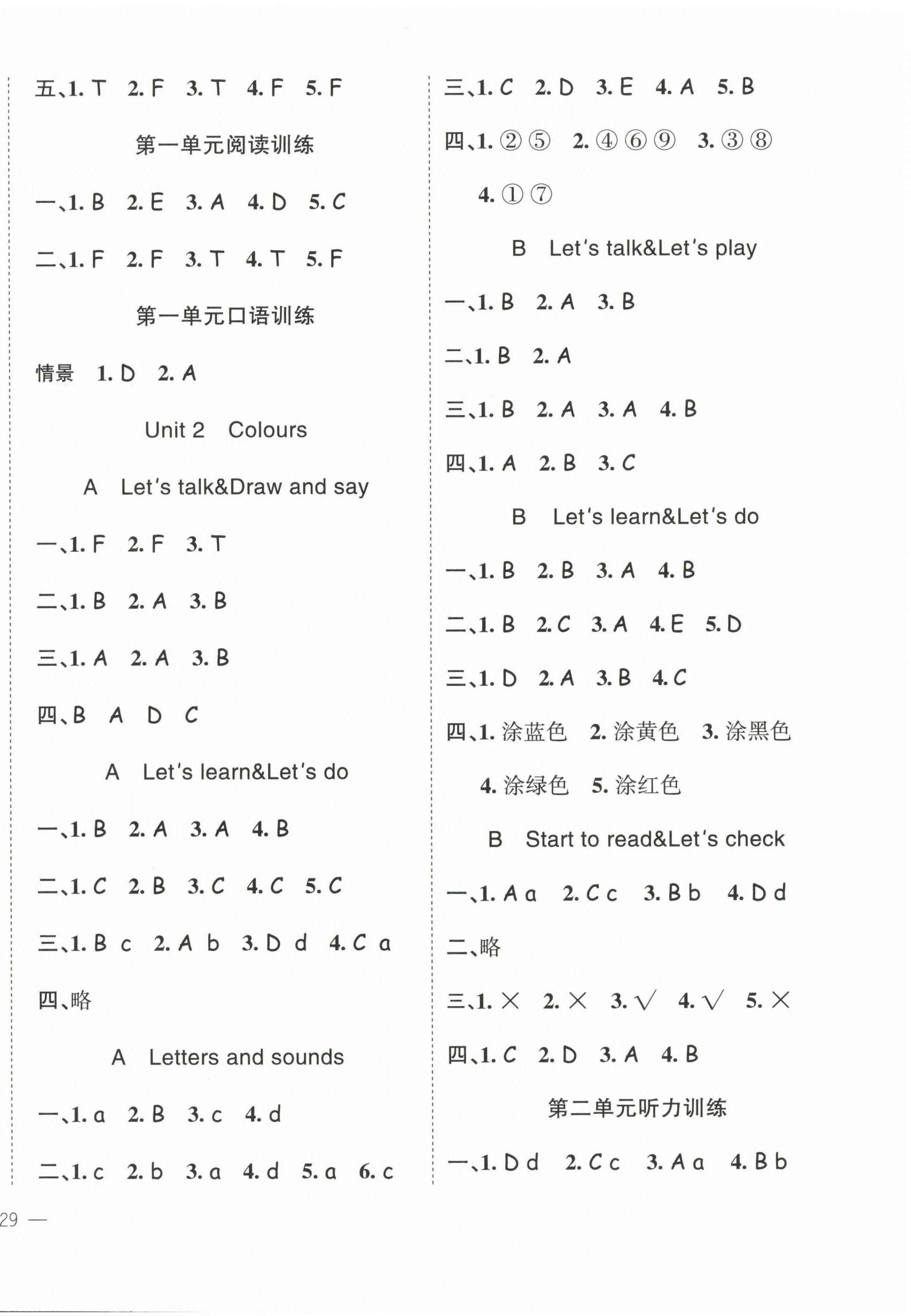 2023年名師面對(duì)面先學(xué)后練三年級(jí)英語(yǔ)上冊(cè)人教版 參考答案第7頁(yè)