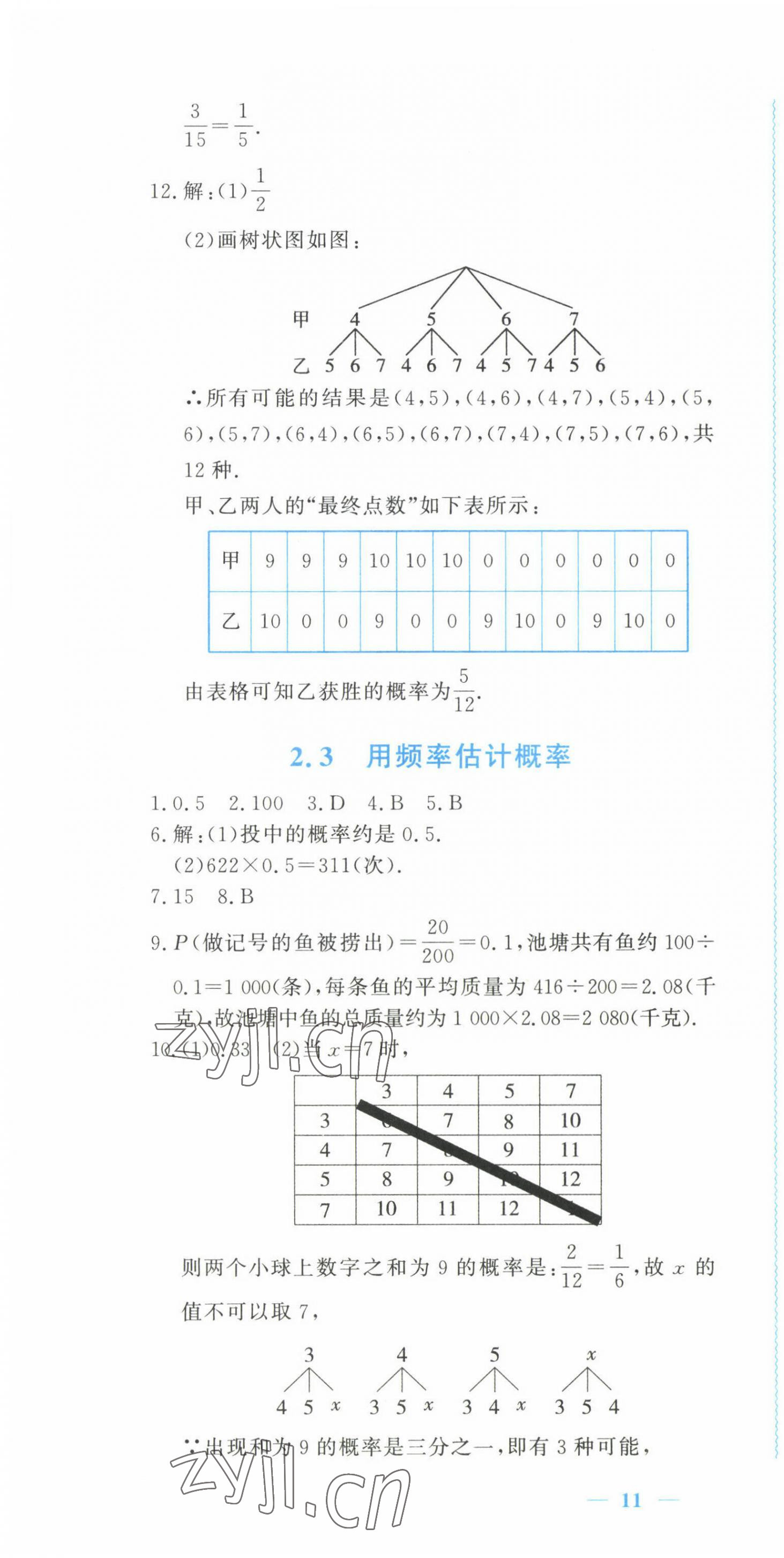 2023年學(xué)習(xí)力提升九年級(jí)數(shù)學(xué)上冊(cè)浙教版 第16頁(yè)