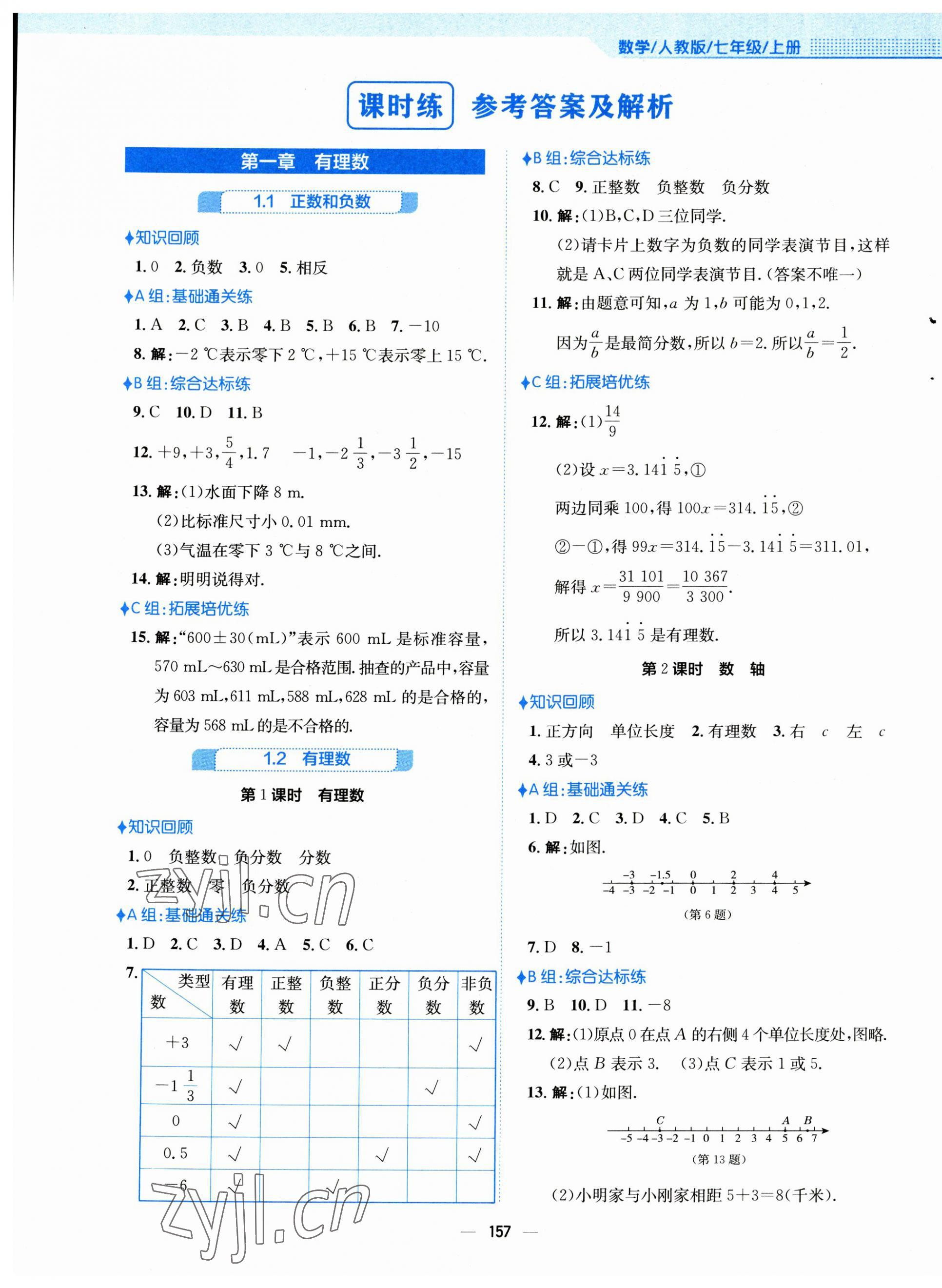 2023年新編基礎(chǔ)訓(xùn)練七年級(jí)數(shù)學(xué)上冊(cè)人教版 第1頁(yè)