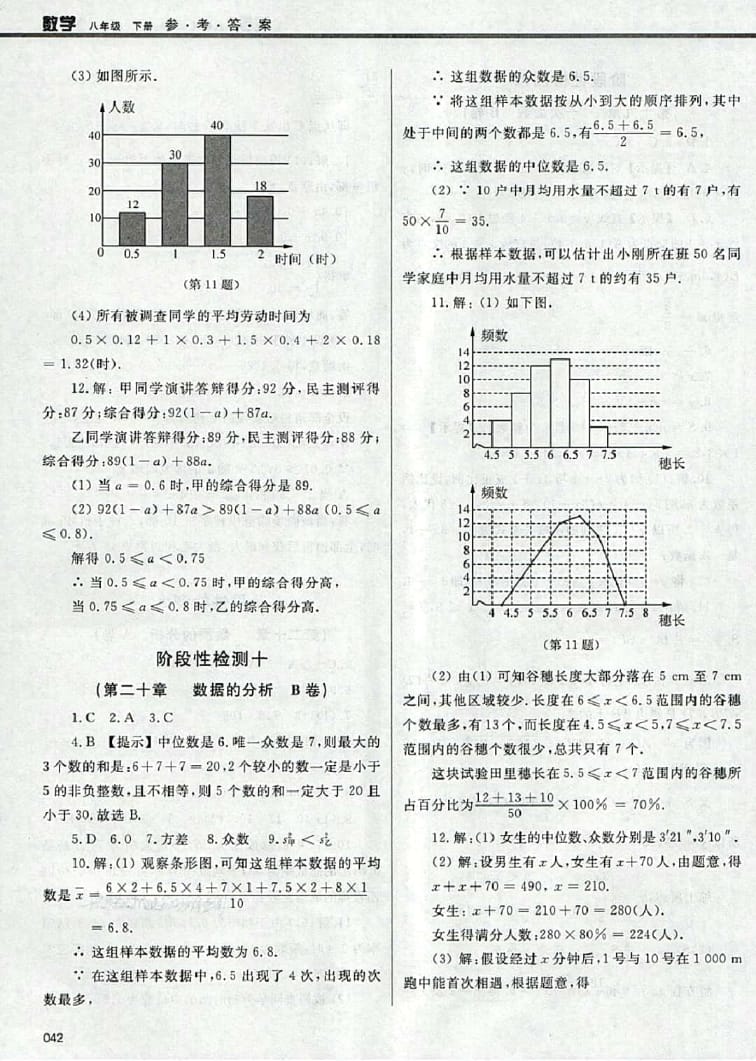 2016年學(xué)習(xí)質(zhì)量監(jiān)測八年級數(shù)學(xué)下冊人教版 參考答案第42頁