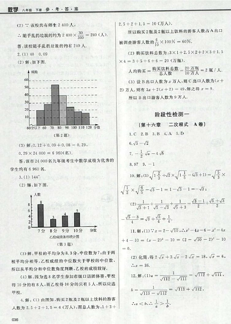 2016年學(xué)習(xí)質(zhì)量監(jiān)測八年級數(shù)學(xué)下冊人教版 參考答案第36頁