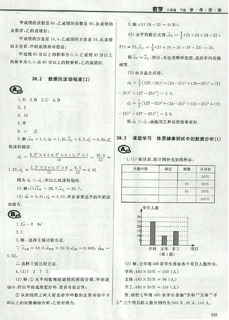 2016年學習質量監(jiān)測八年級數學下冊人教版 參考答案第33頁