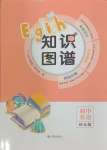 2024年知識圖譜初中英語綜合版