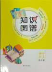 2024年知識圖譜初中語文綜合版