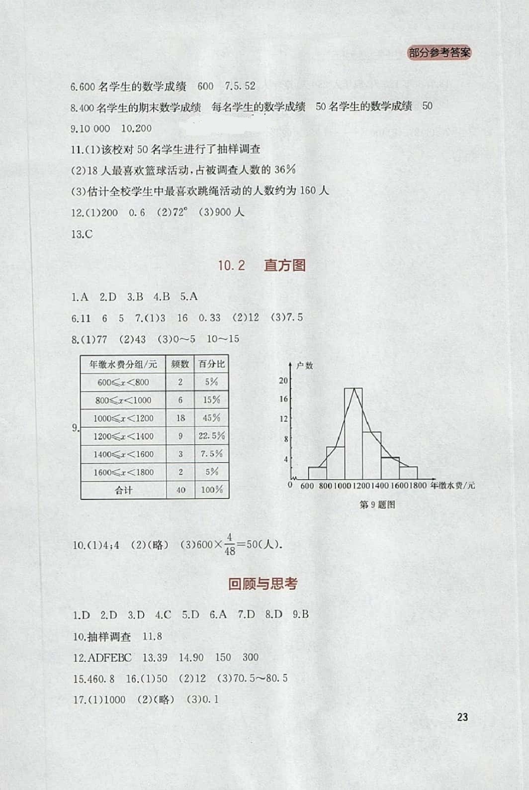 2014年新課程實踐與探索叢書七年級數學下冊人教版 參考答案第23頁