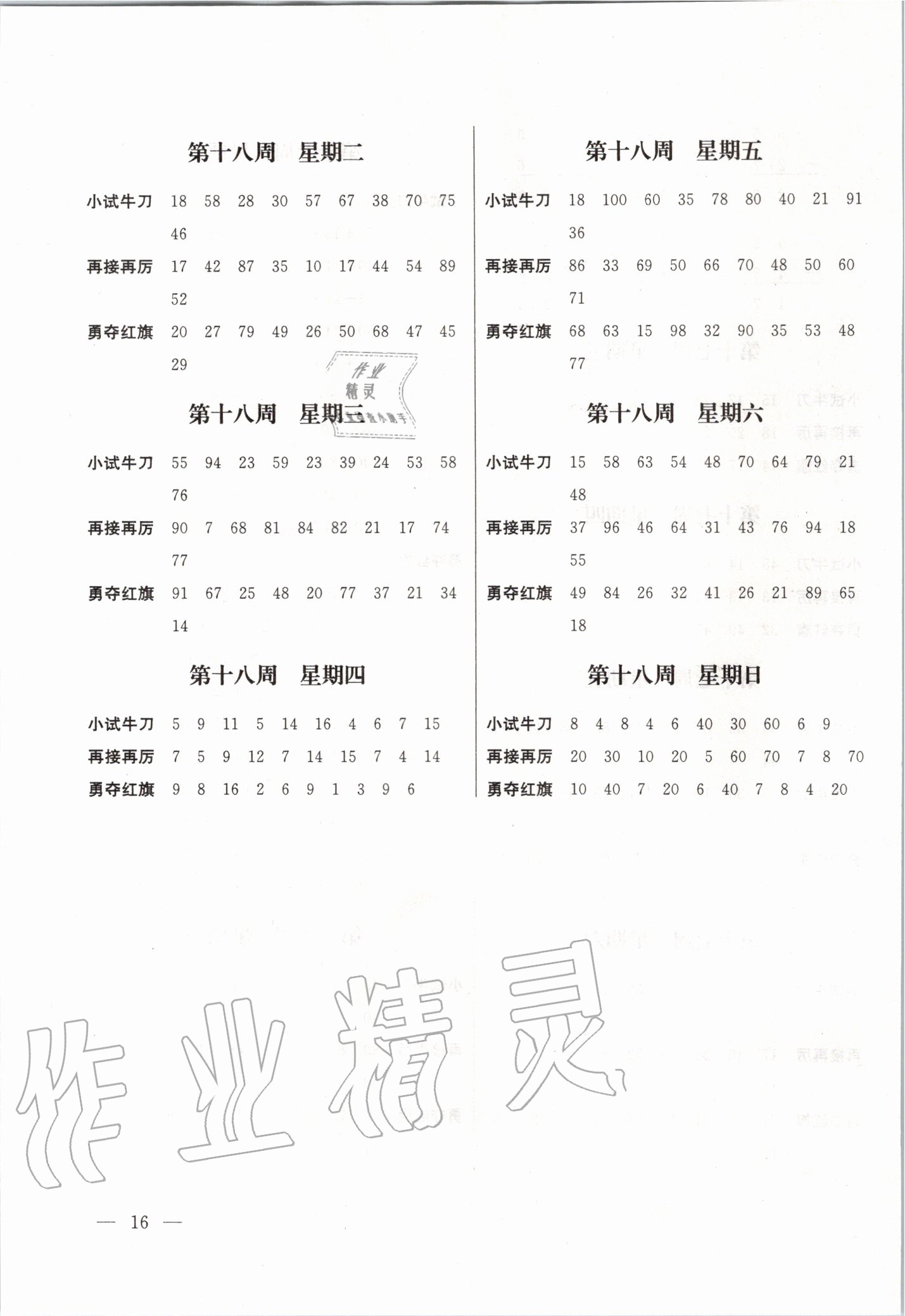 2014年1加1轻巧夺冠优化训练九年级化学上册人教版银版 第5页