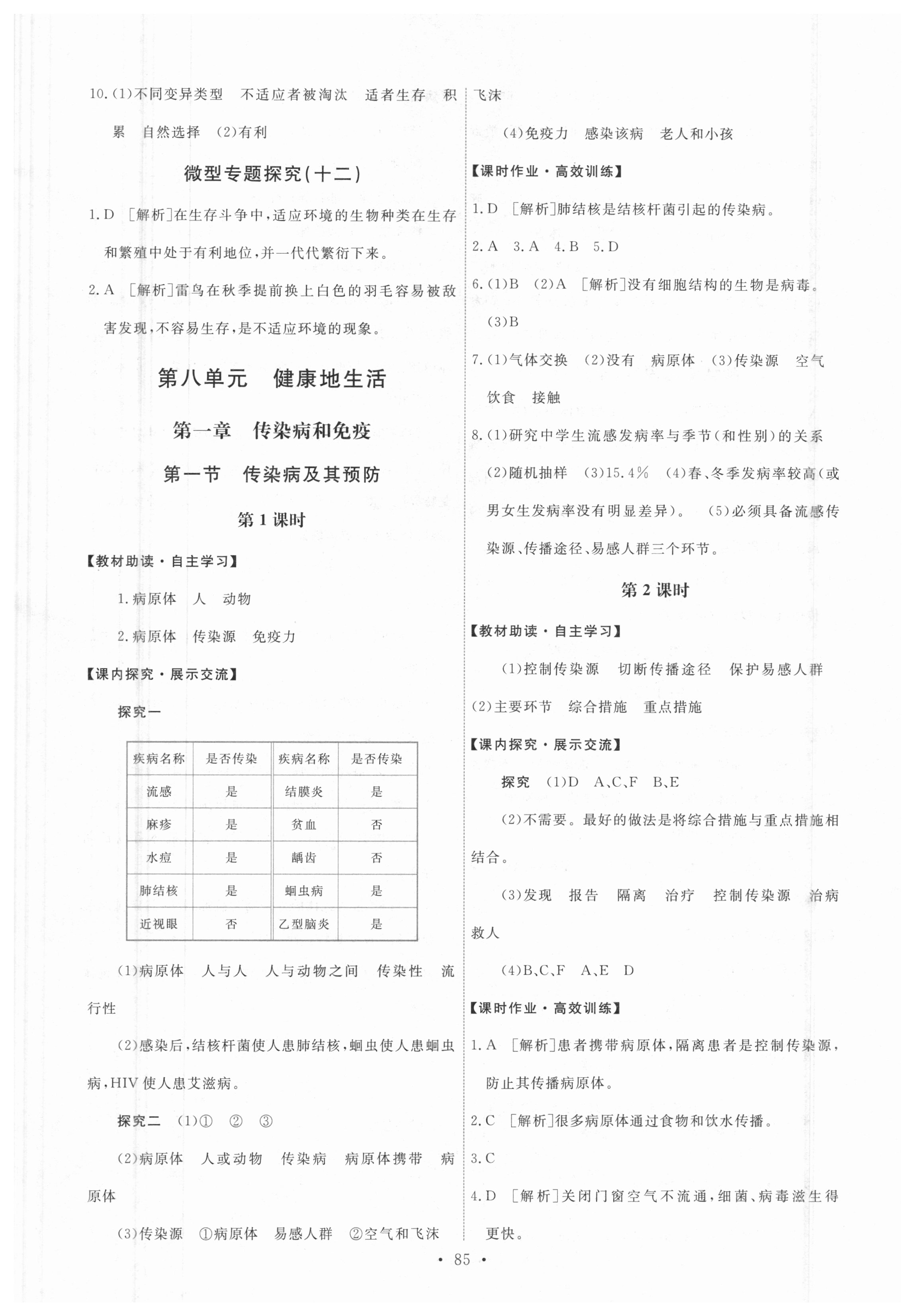 2018年能力培養(yǎng)與測試八年級生物下冊人教版 參考答案第11頁