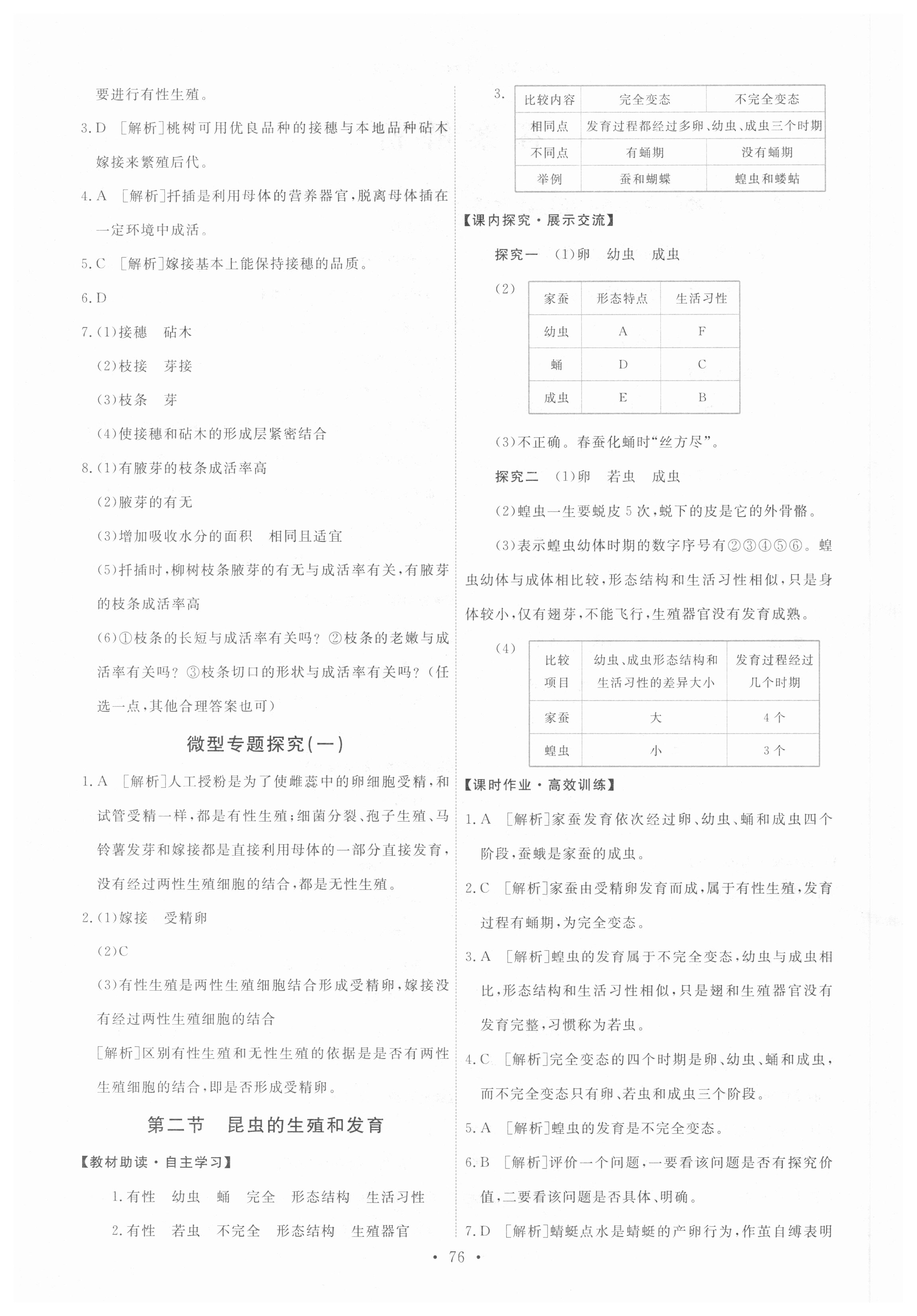 2018年能力培養(yǎng)與測(cè)試八年級(jí)生物下冊(cè)人教版 參考答案第2頁