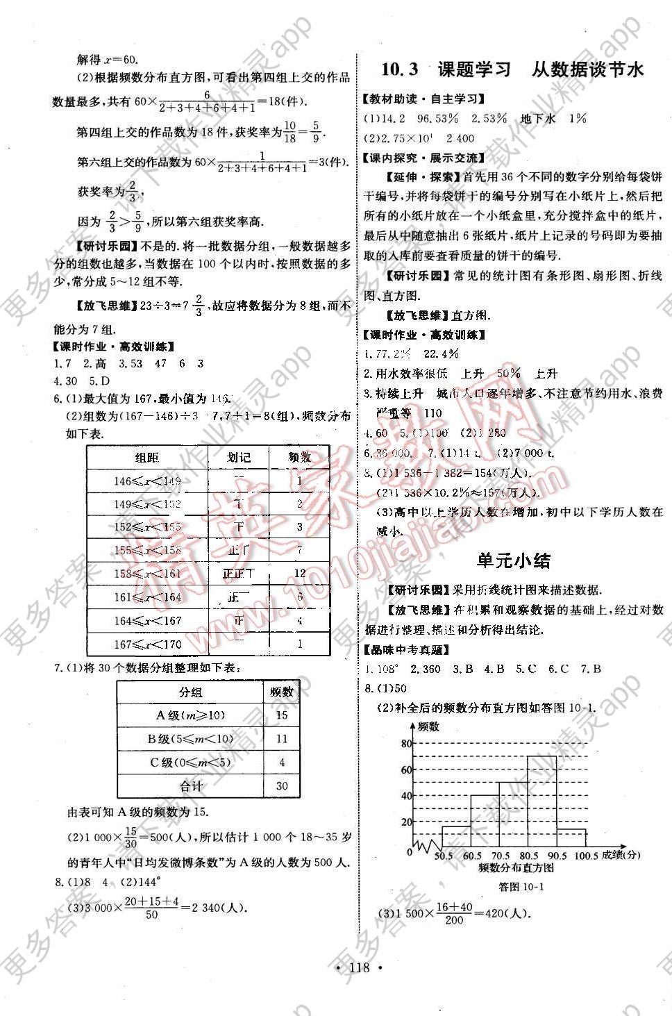 2016年能力培養(yǎng)與測試七年級數(shù)學(xué)下冊人教版 參考答案第20頁