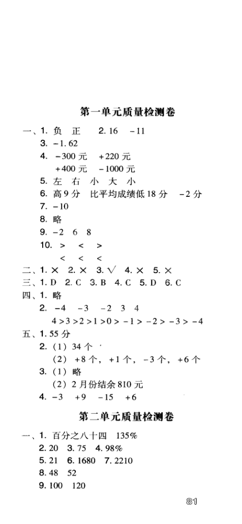 2016年智慧翔夺冠金卷六年级数学下册人教版 第1页