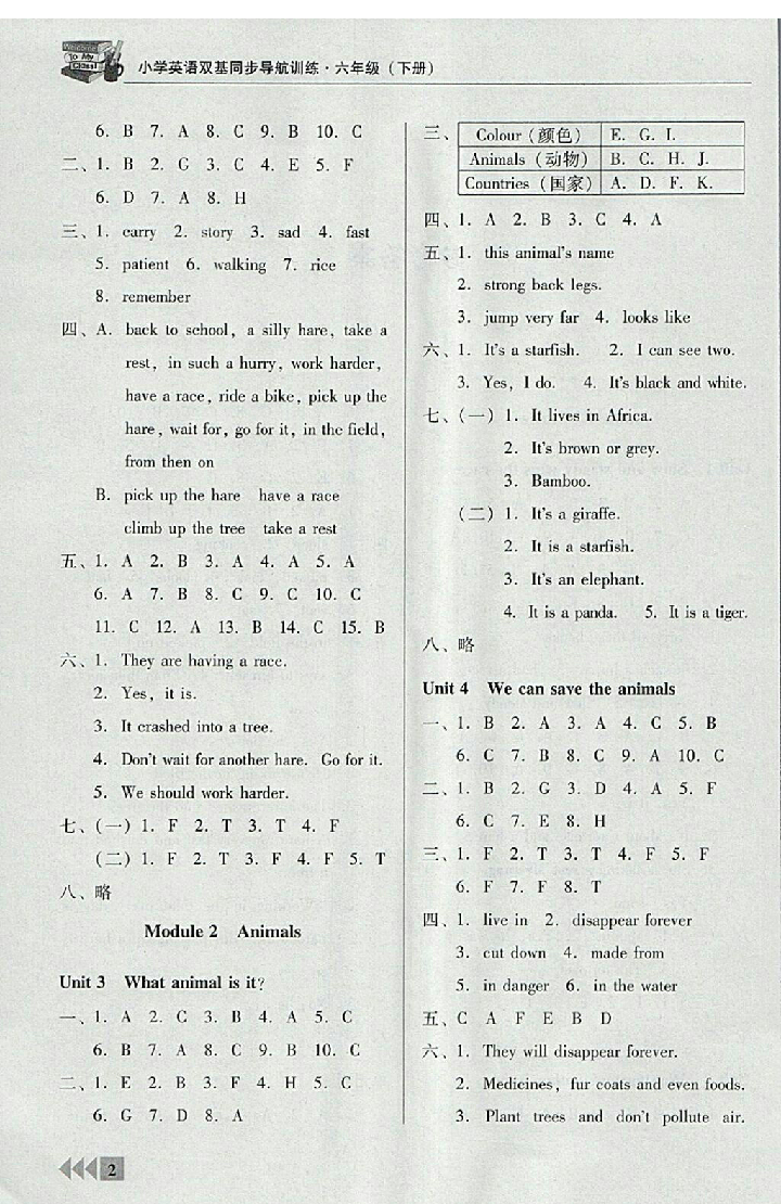 2017年小學英語雙基同步導航訓練六年級下冊廣州版 第2頁