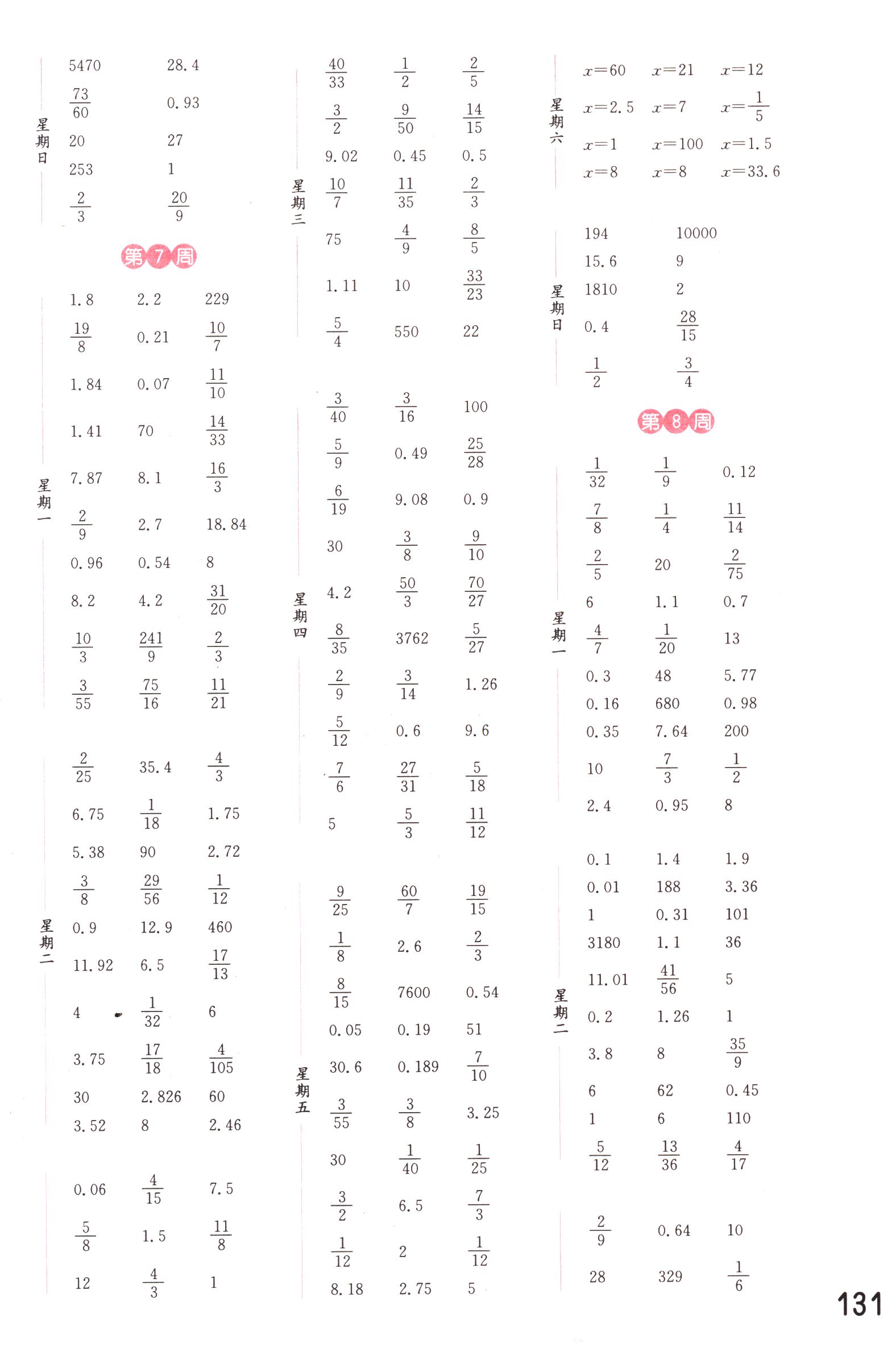 2015年通城学典计算能手六年级下册苏教版 参考答案第5页