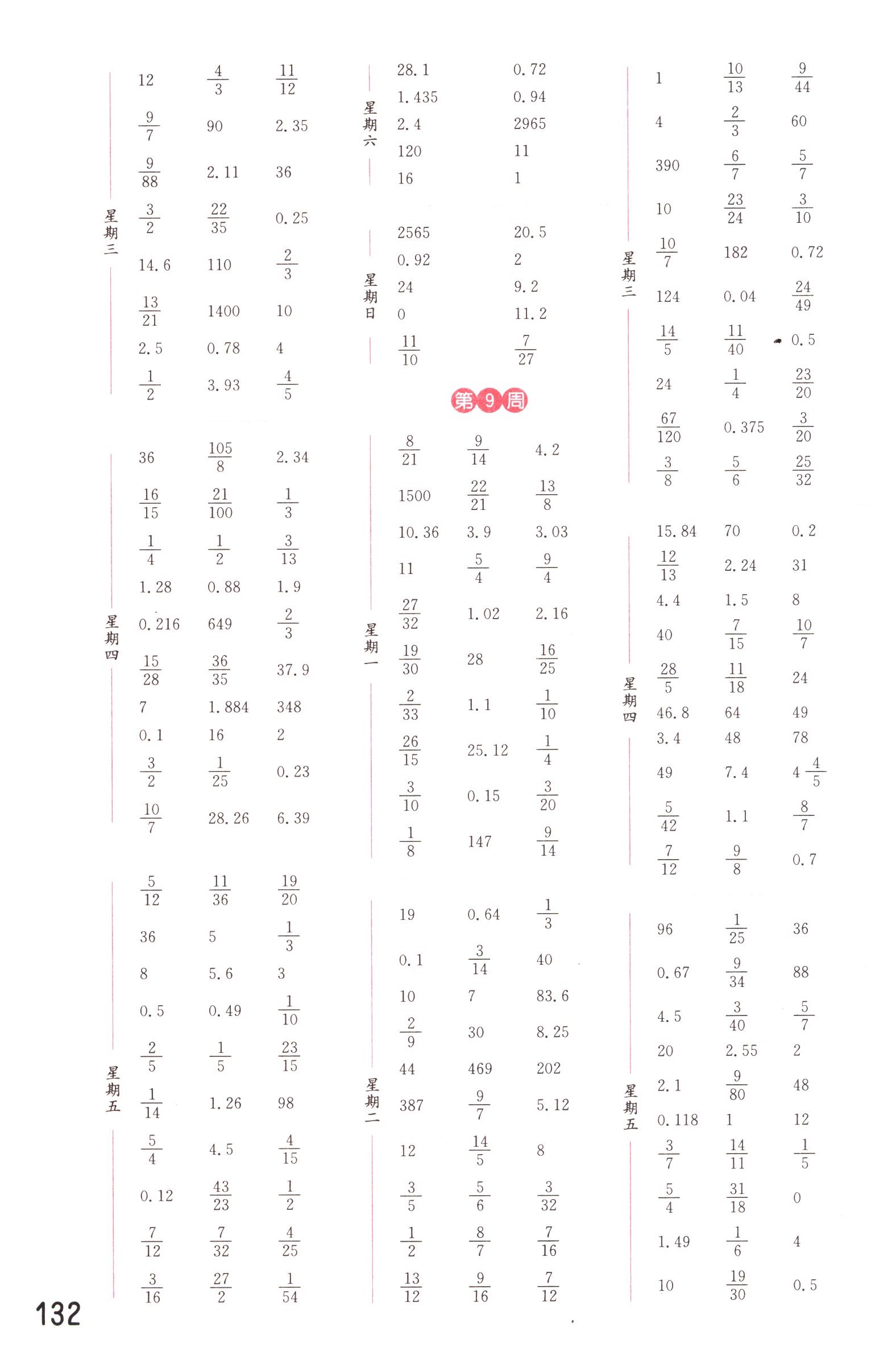 2015年通城学典计算能手六年级下册苏教版 参考答案第6页