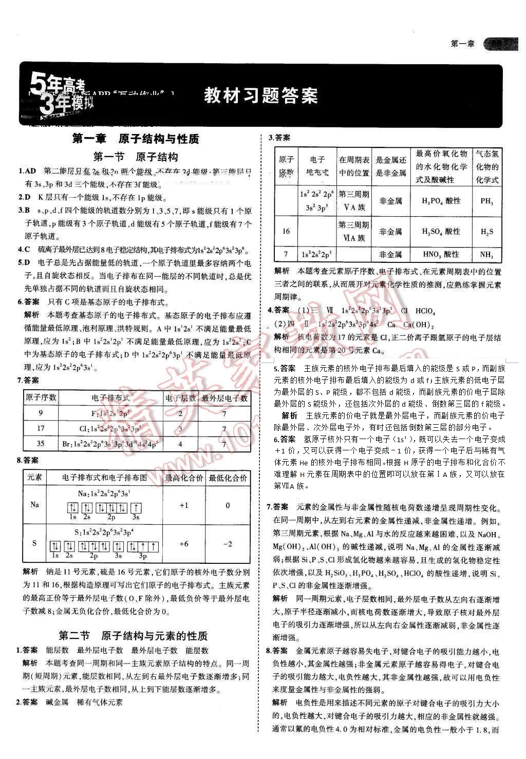 课本人教版高中化学选修3物质结构与性质 参考答案第1页