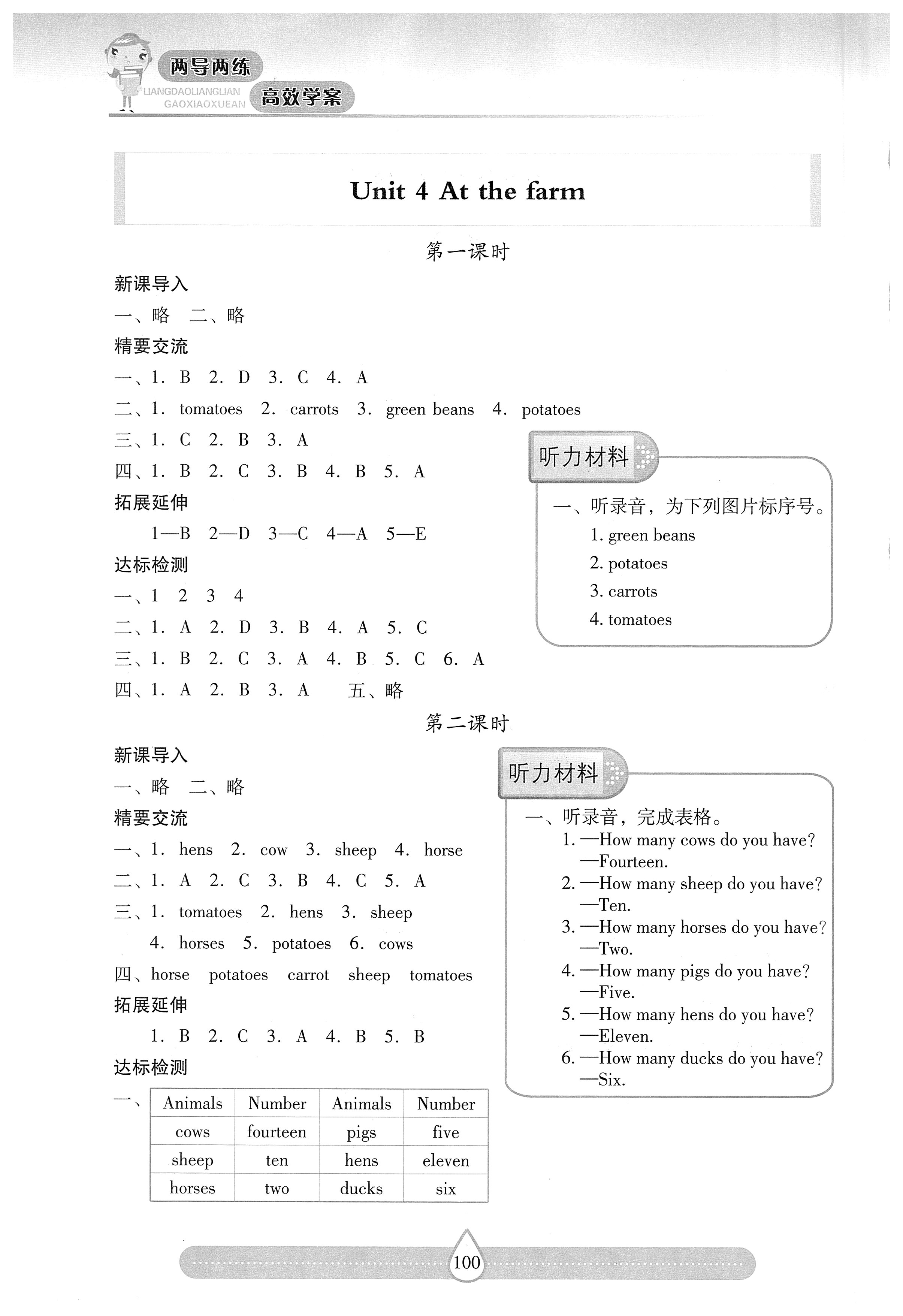 2016年新課標(biāo)兩導(dǎo)兩練高效學(xué)案四年級英語下冊人教版 參考答案第7頁