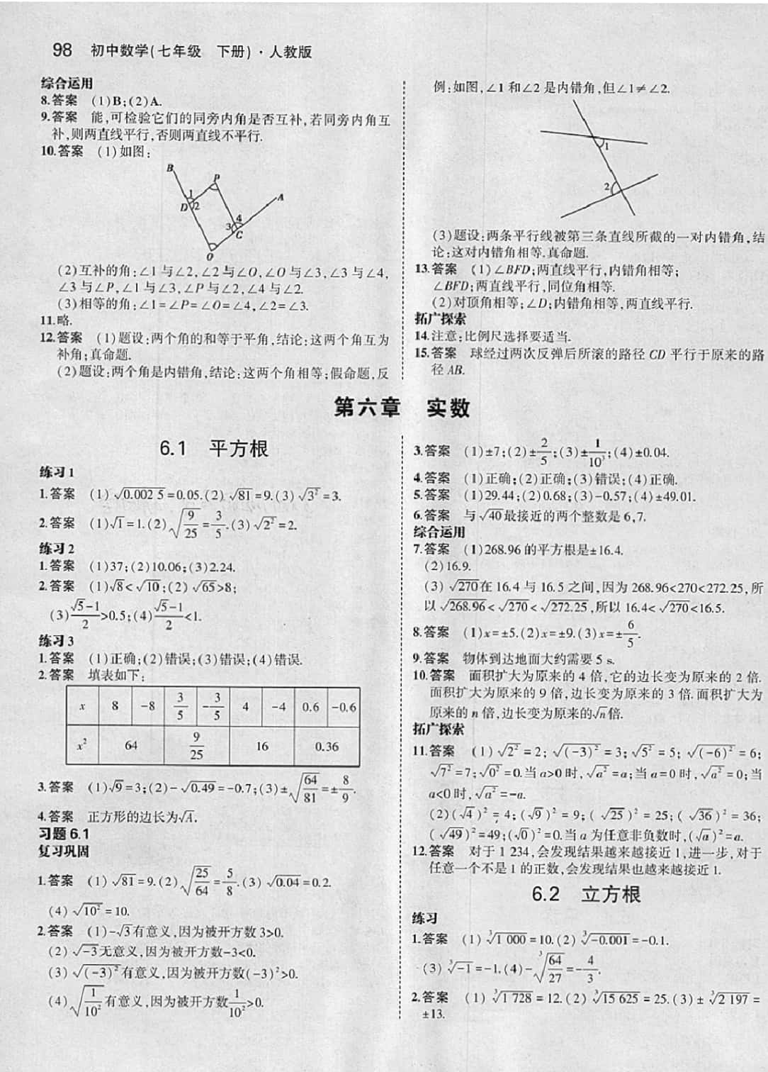 課本七年級數(shù)學(xué)下冊人教版 參考答案第4頁