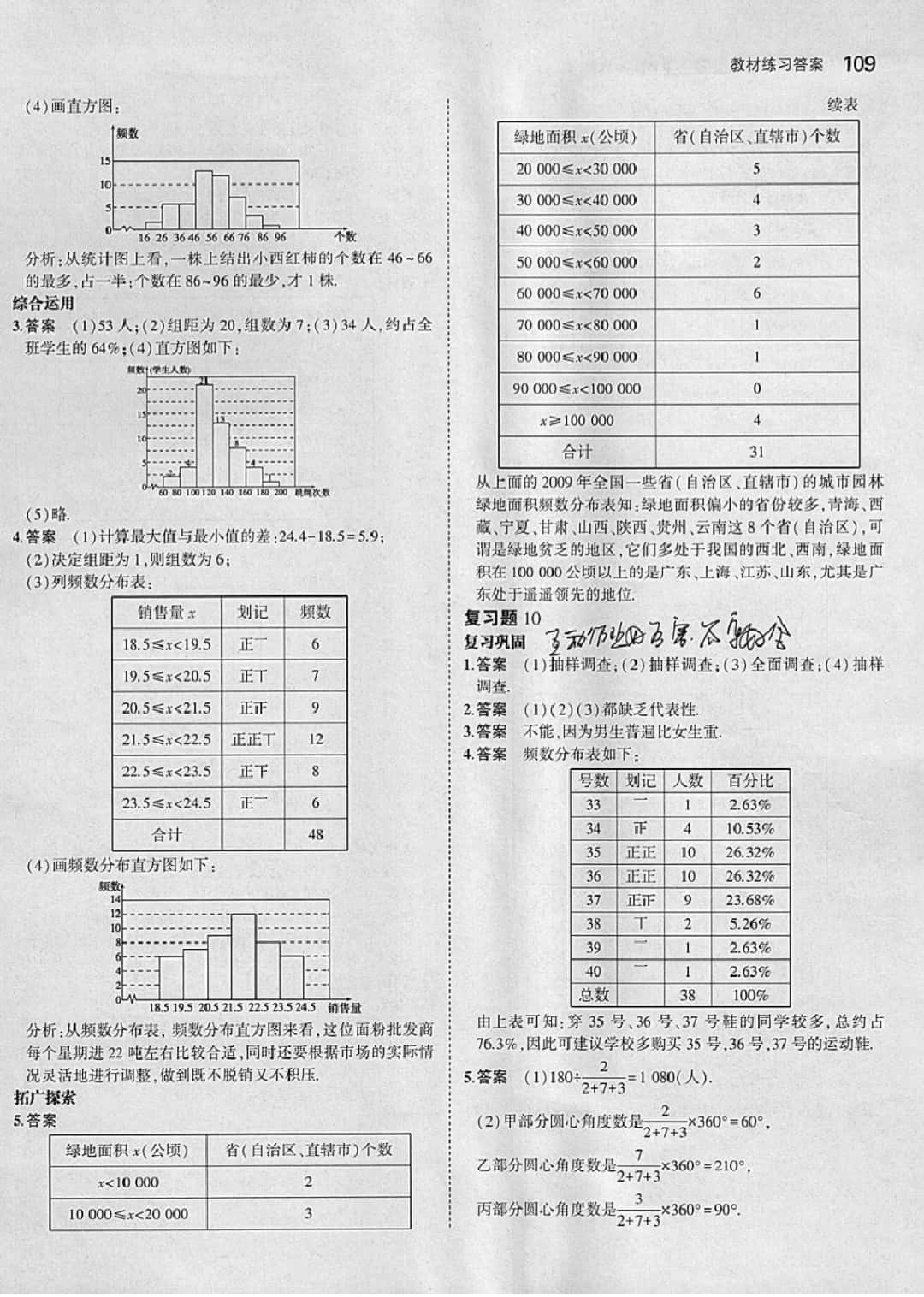 課本七年級(jí)數(shù)學(xué)下冊(cè)人教版 參考答案第15頁(yè)