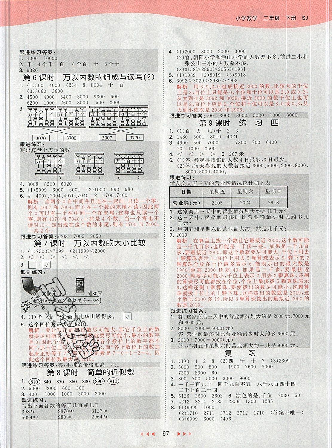 2019年53天天練二年級數(shù)學(xué)下冊蘇教版 第5頁