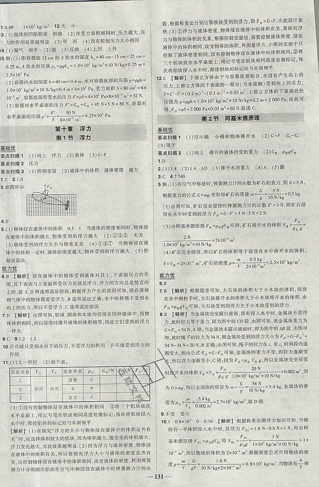 2019年黃岡創(chuàng)優(yōu)作業(yè)導(dǎo)學(xué)練八年級物理下冊人教版 第8頁