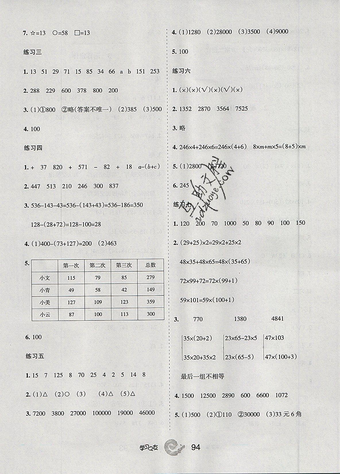 2019學(xué)習(xí)之友四年級(jí)數(shù)學(xué)下冊(cè)人教版 第4頁(yè)