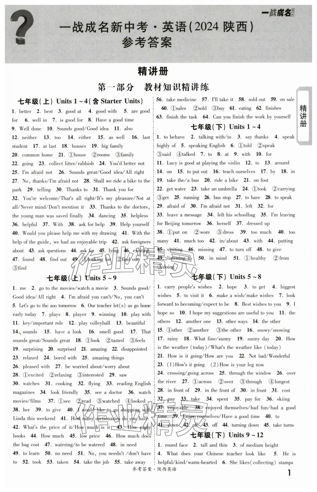 2024年一戰(zhàn)成名考前新方案英語陜西中考 第1頁