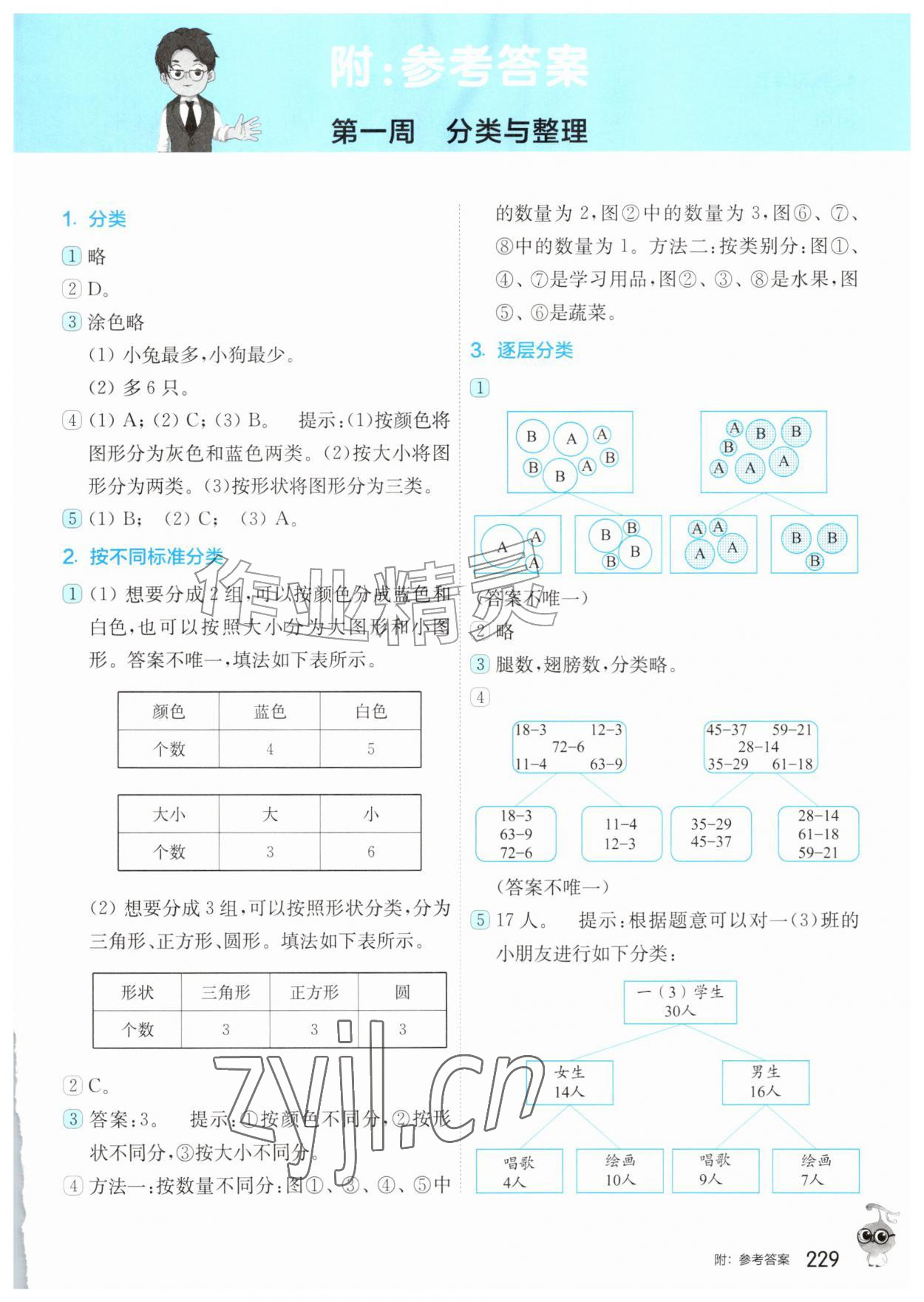 2026年从课本到奥数二年级数学上册人教版&nbsp;参考答案第1页