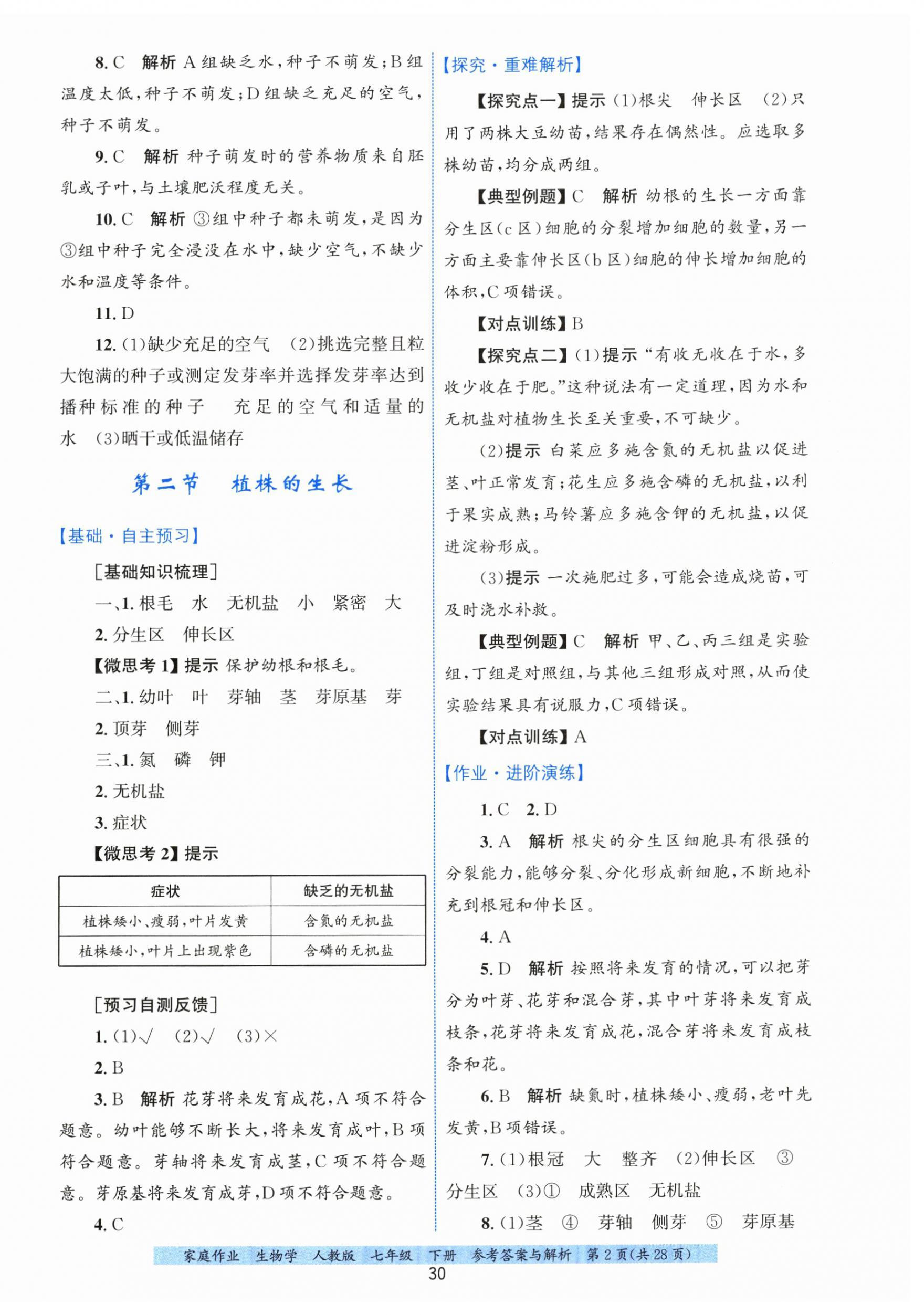 2026年家庭作业七年级生物下册人教版&nbsp;第2页