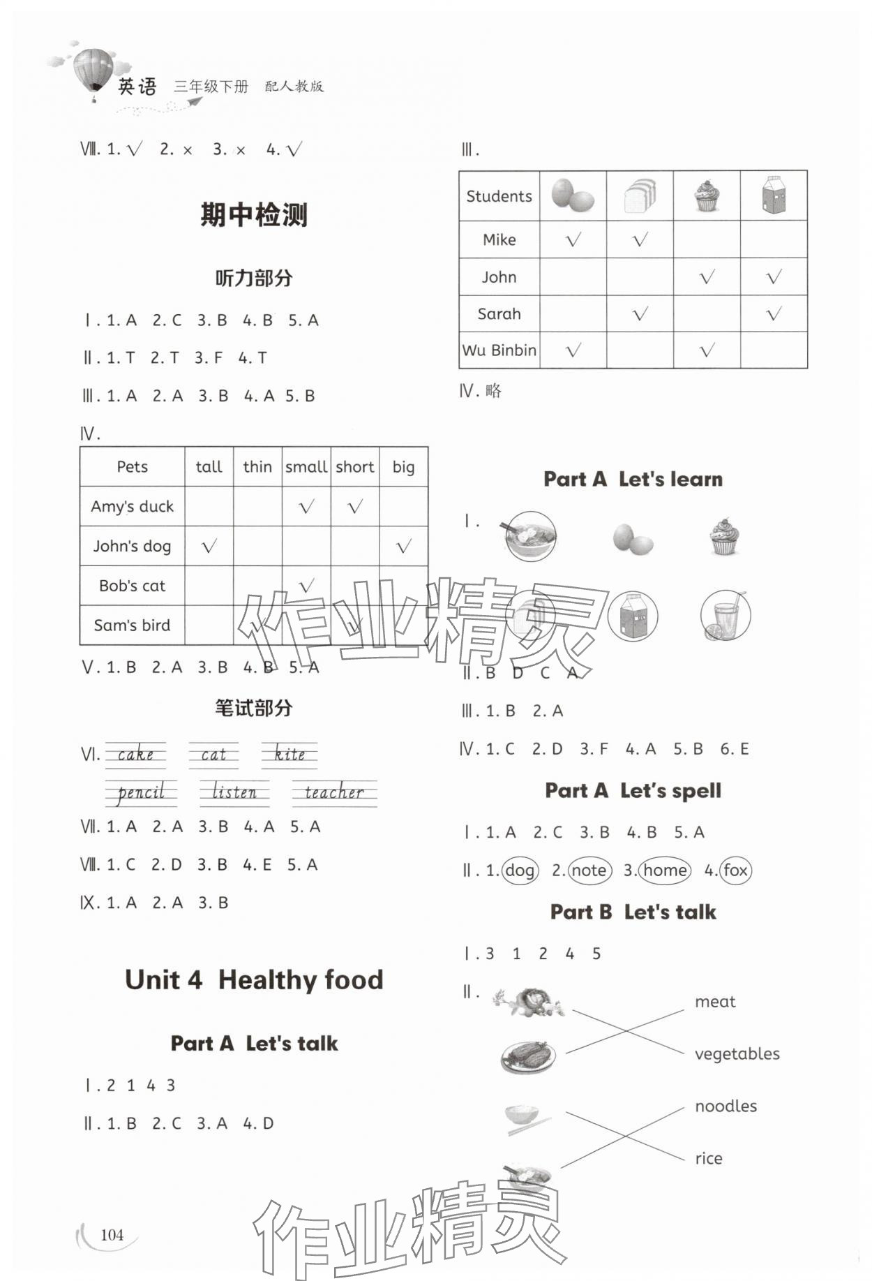 2025年同步練習冊山東科學技術出版社三年級英語下冊人教版 第4頁