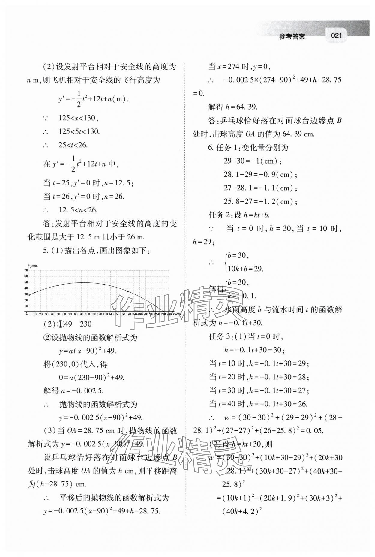 2024年中考指导数学山西专版 第21页