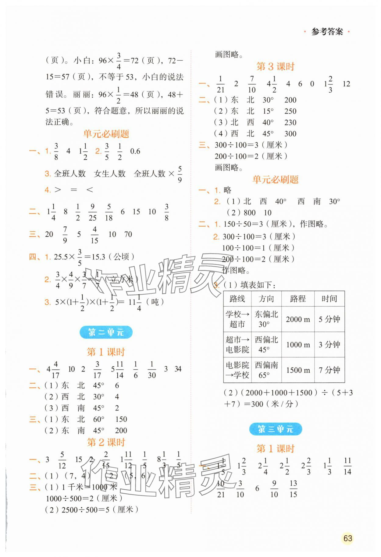 2025年寒假口算六年級(jí)數(shù)學(xué)人教版 參考答案第2頁(yè)