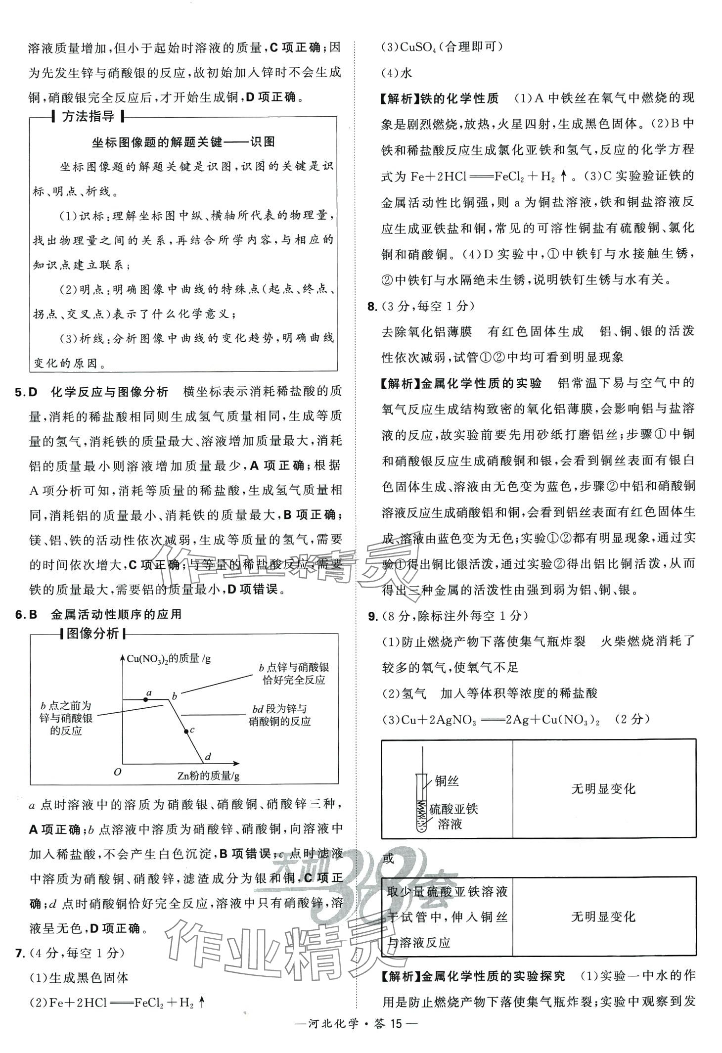2024年天利38套中考試題分類化學中考河北專版 第15頁